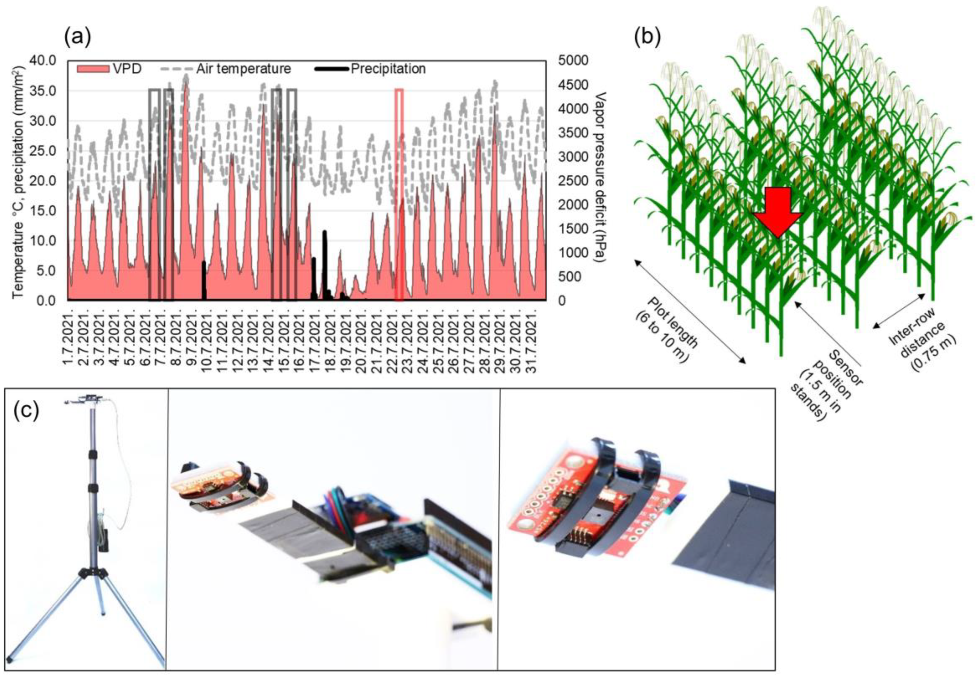 Remotesensing 14 02596 g001