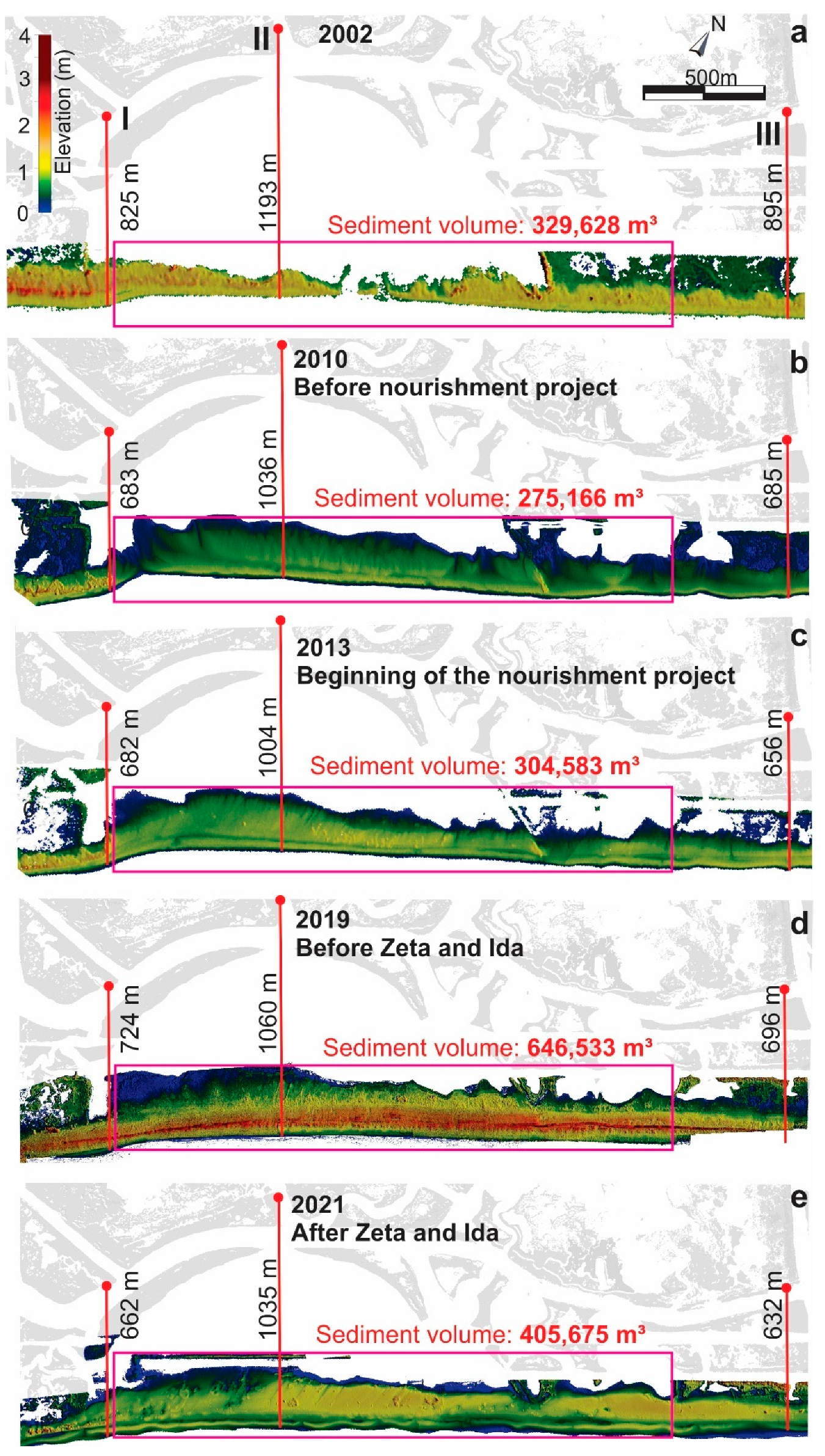 Remotesensing 14 02598 g006