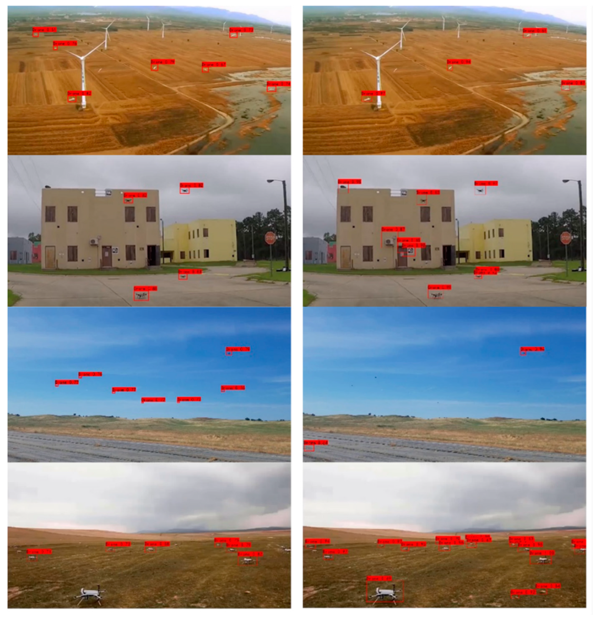 Remotesensing 14 02601 g006 550