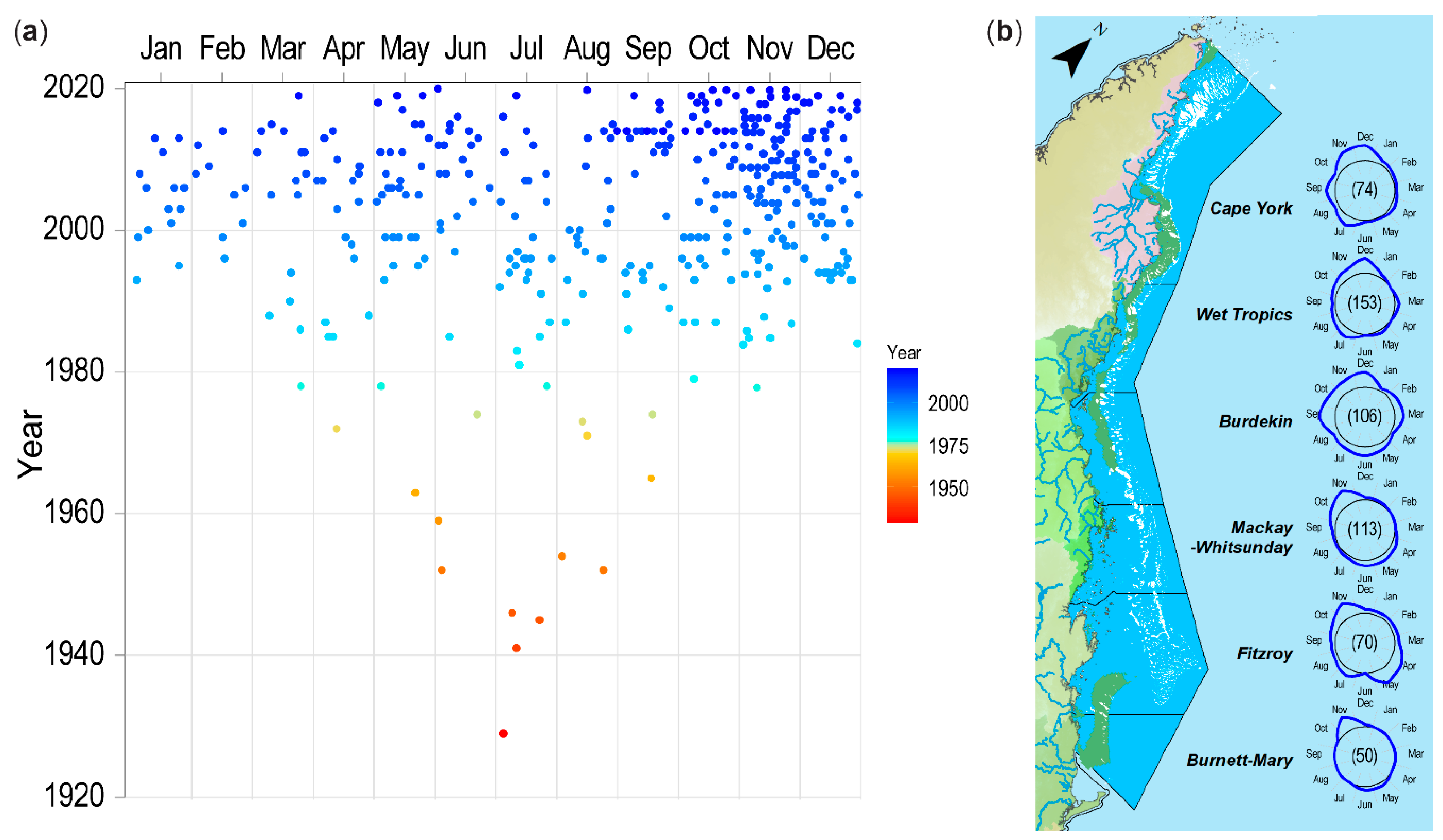 Remotesensing 14 02604 g006