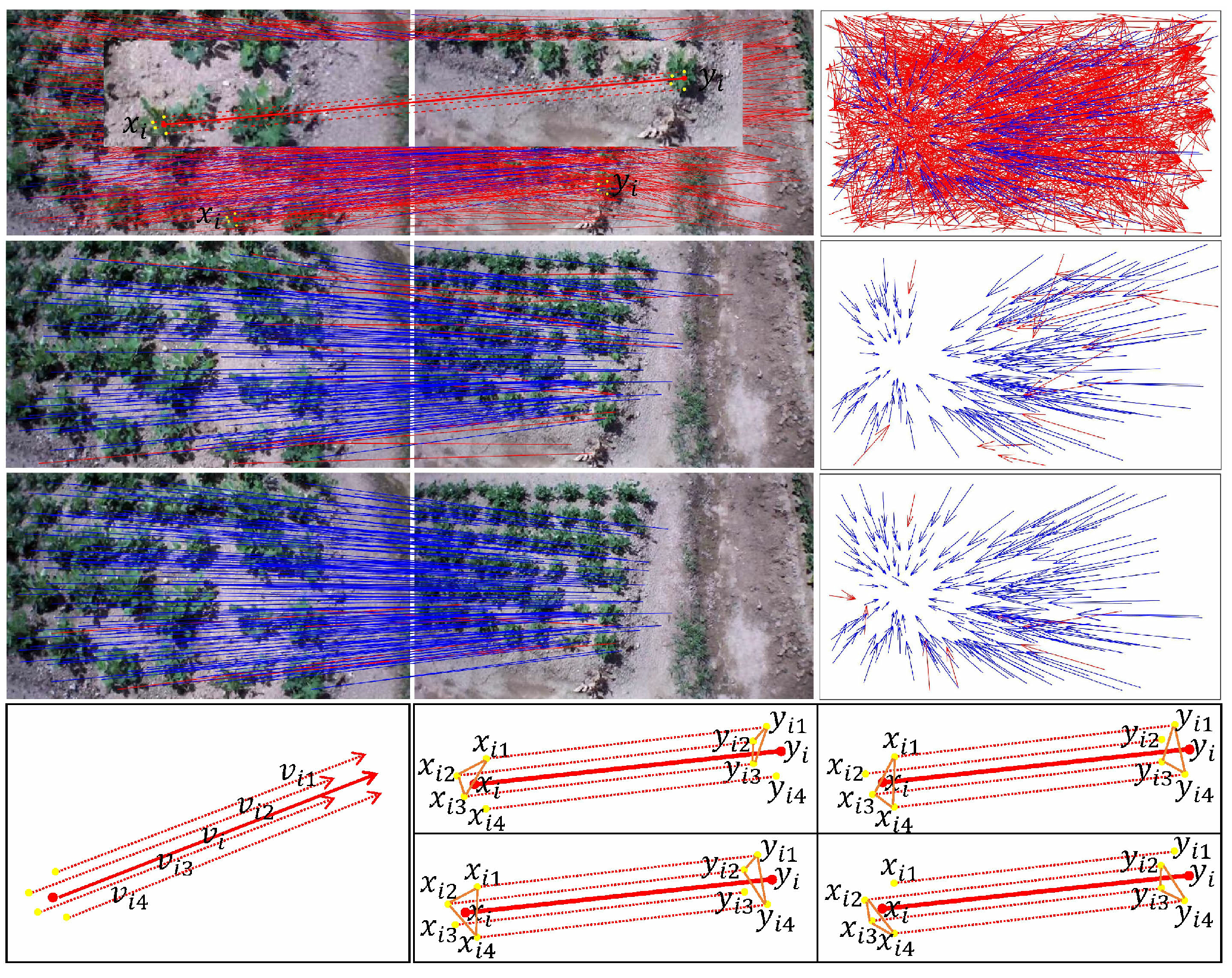 Remotesensing 14 02606 g004 550
