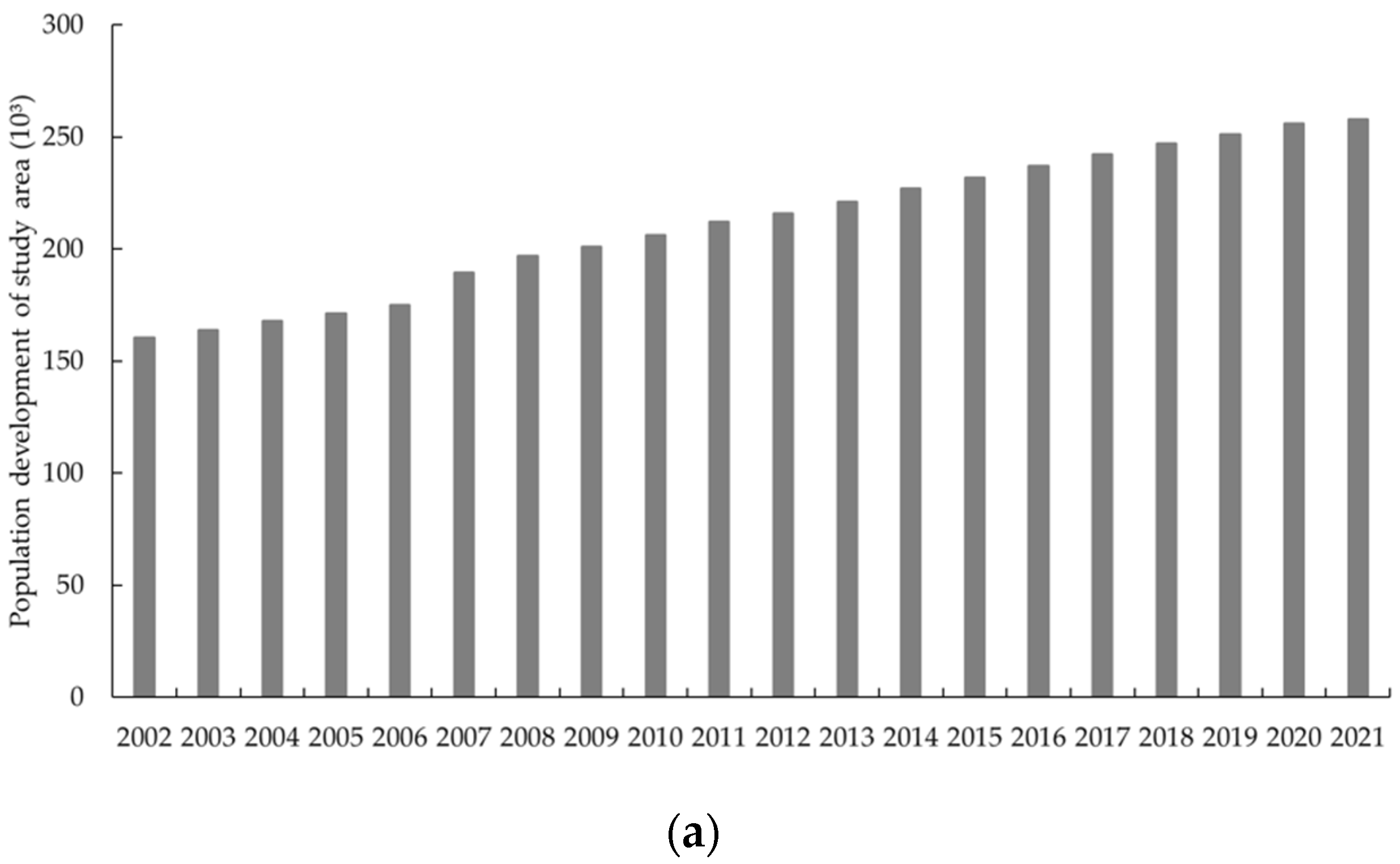Remotesensing 14 02608 g015a