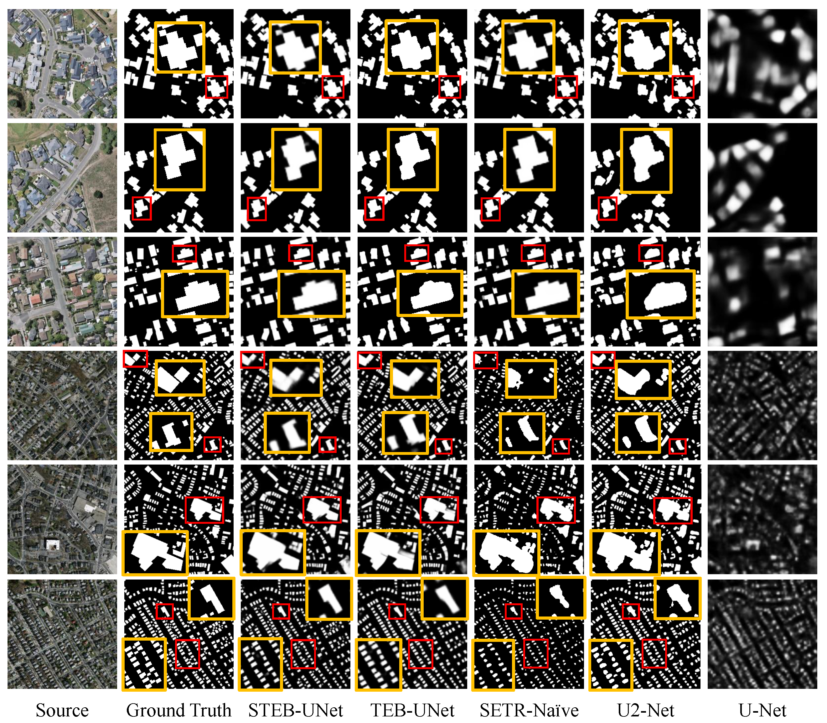 Remotesensing 14 02611 g005