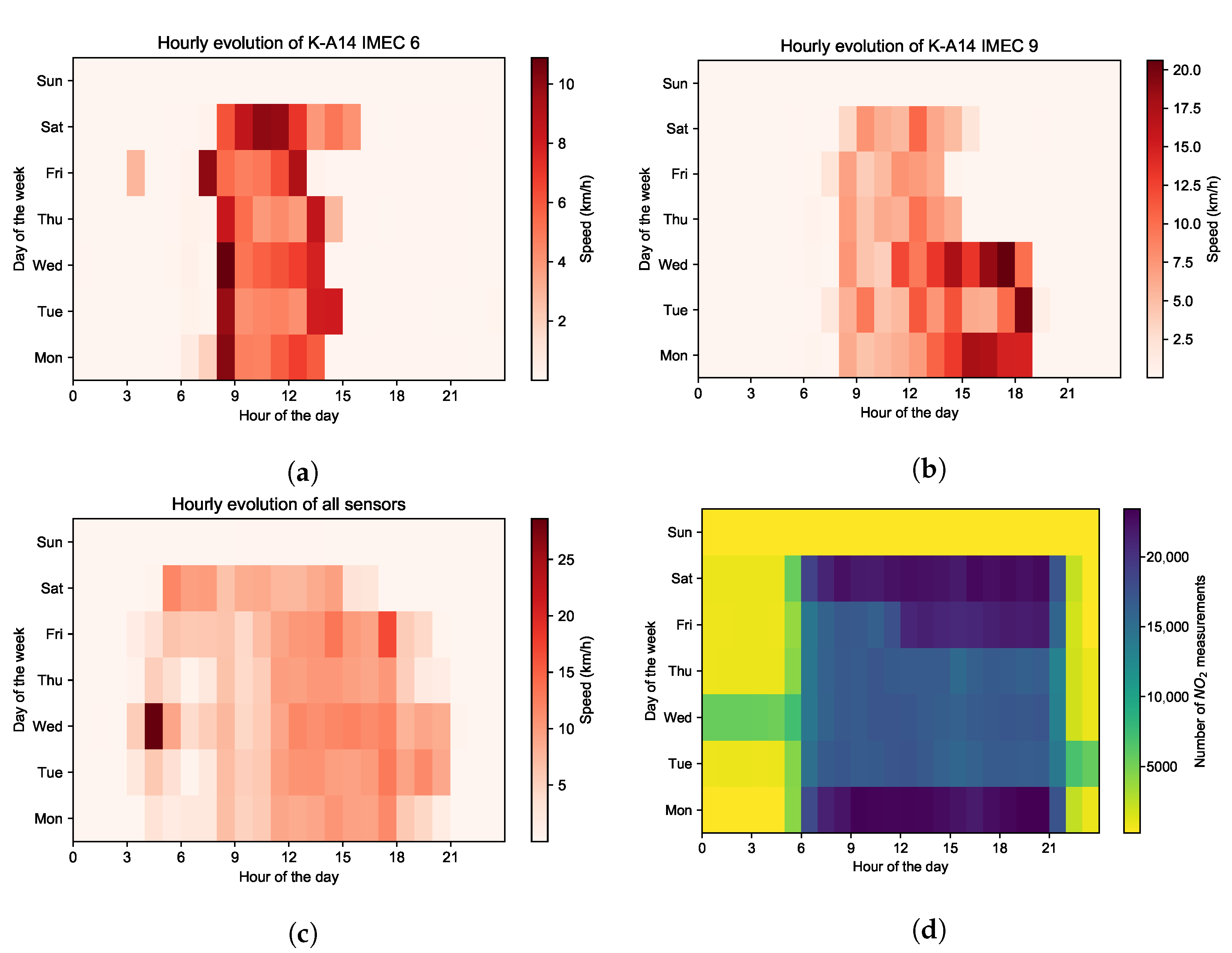 Remotesensing 14 02613 g003 550