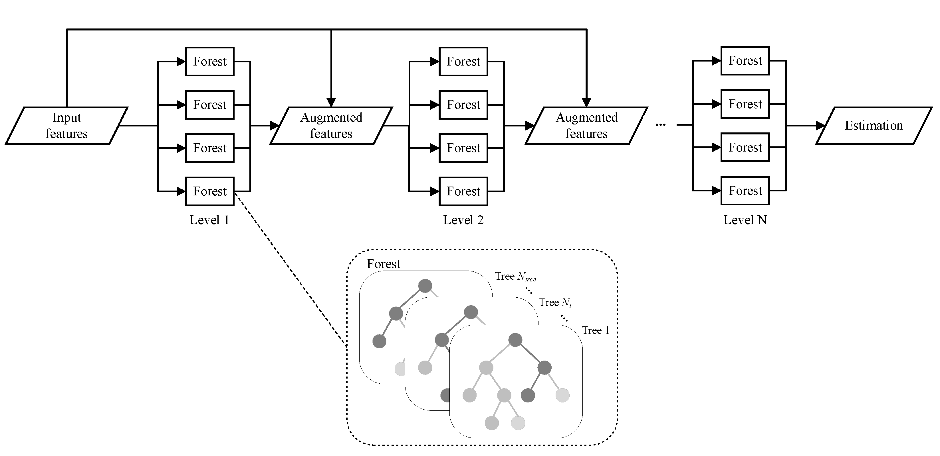 Remotesensing 14 02613 g009 550