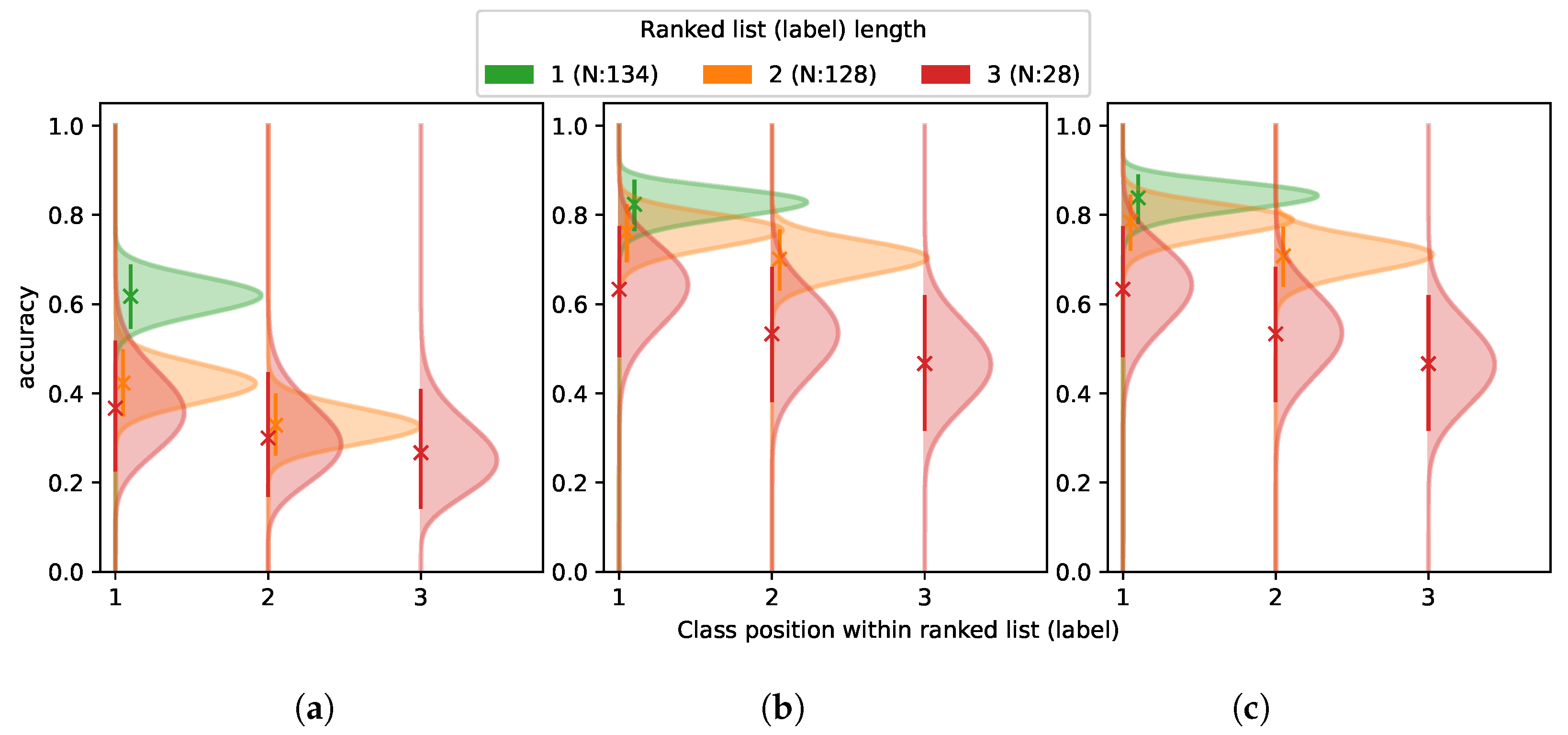 Remotesensing 14 02619 g008 550