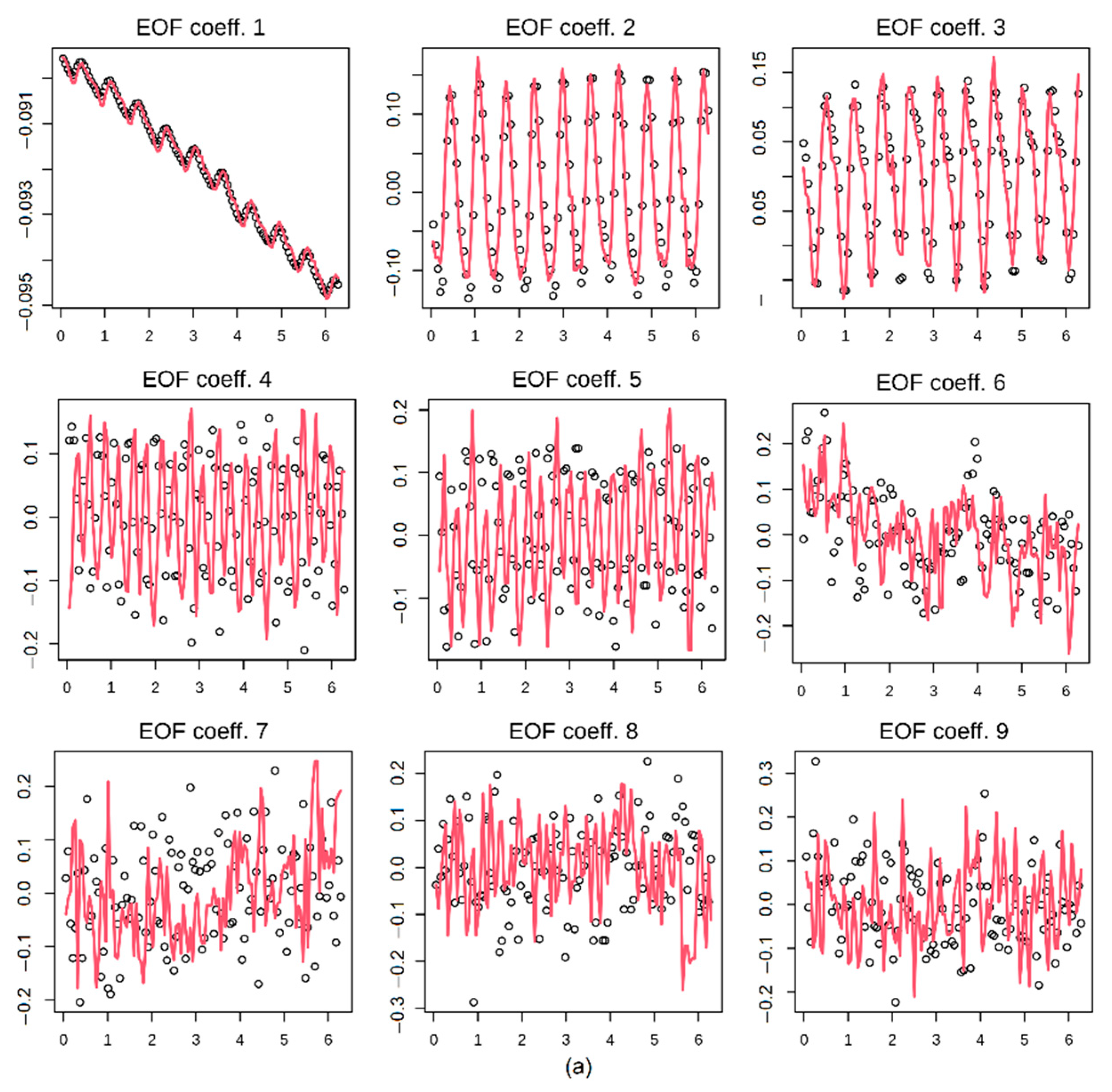 Remotesensing 14 02622 g004a 550