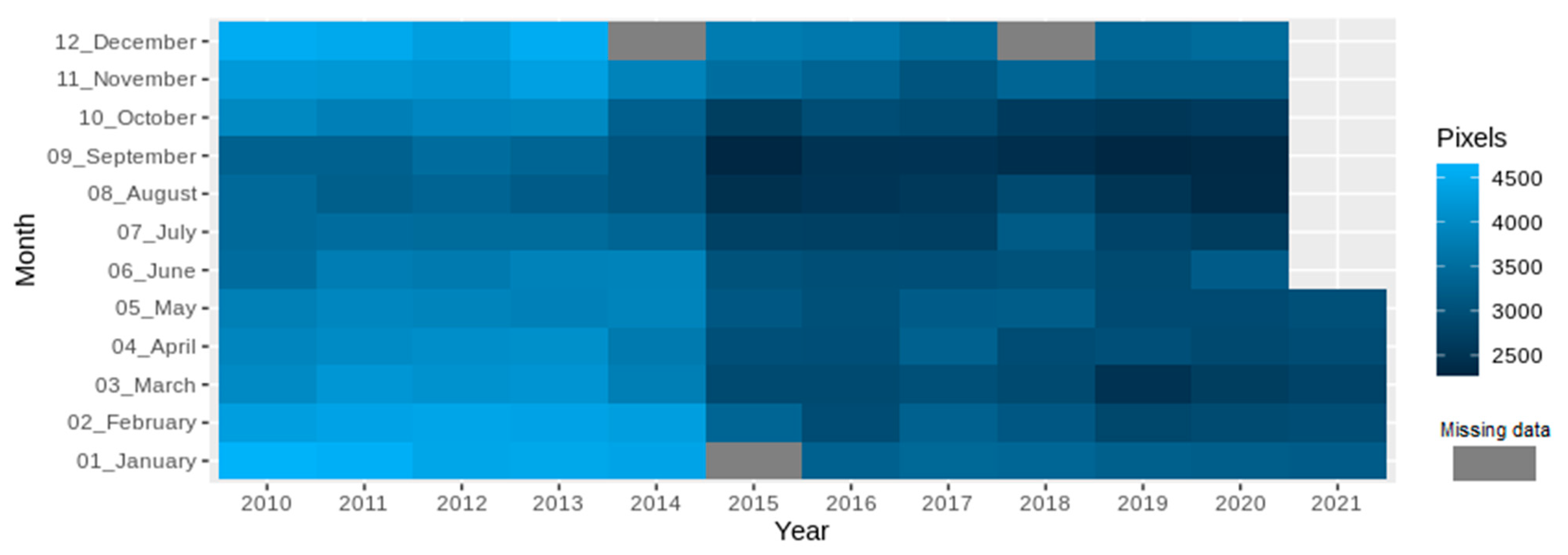 Remotesensing 14 02622 g005 550
