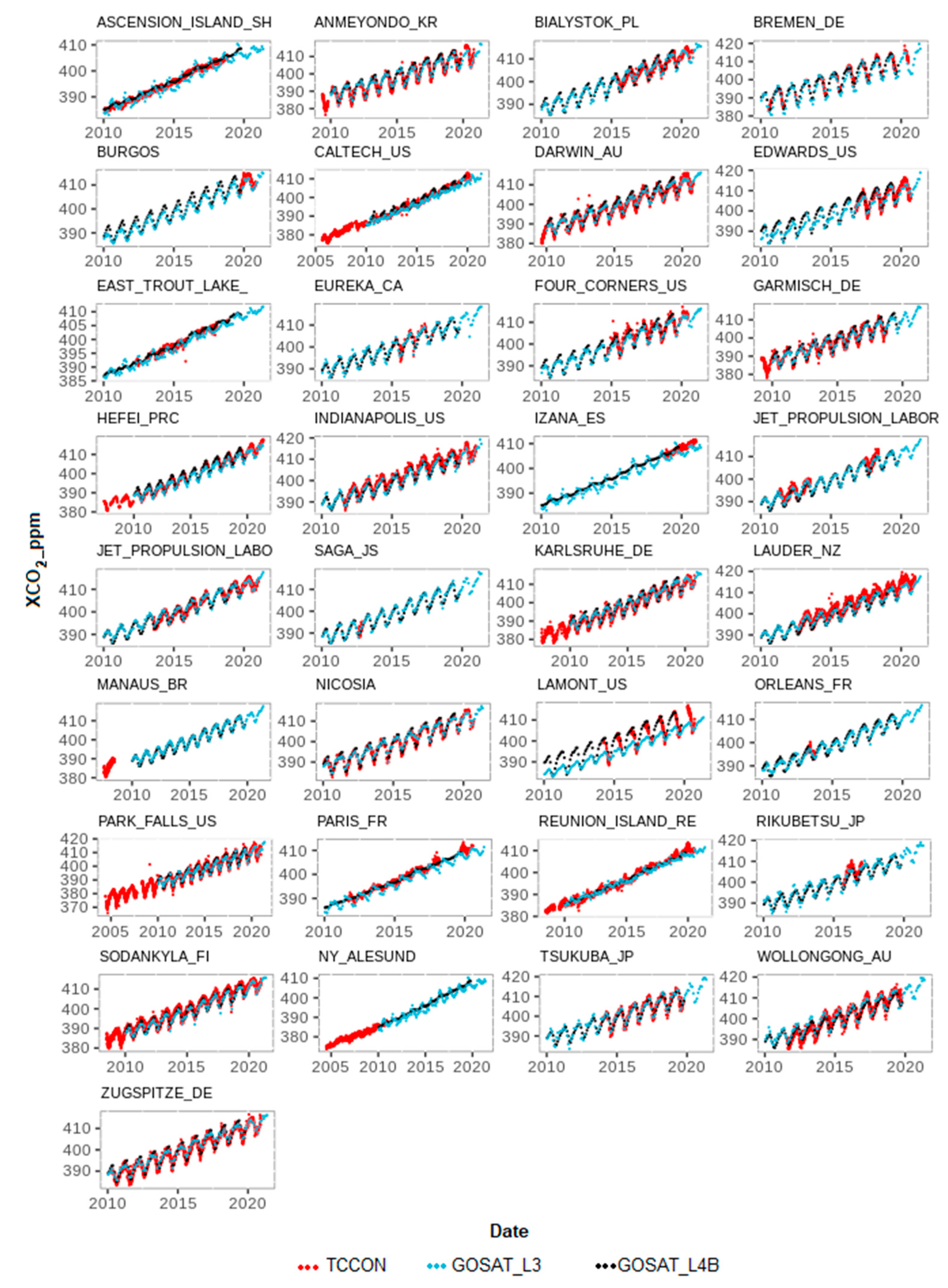 Remotesensing 14 02622 g008 550