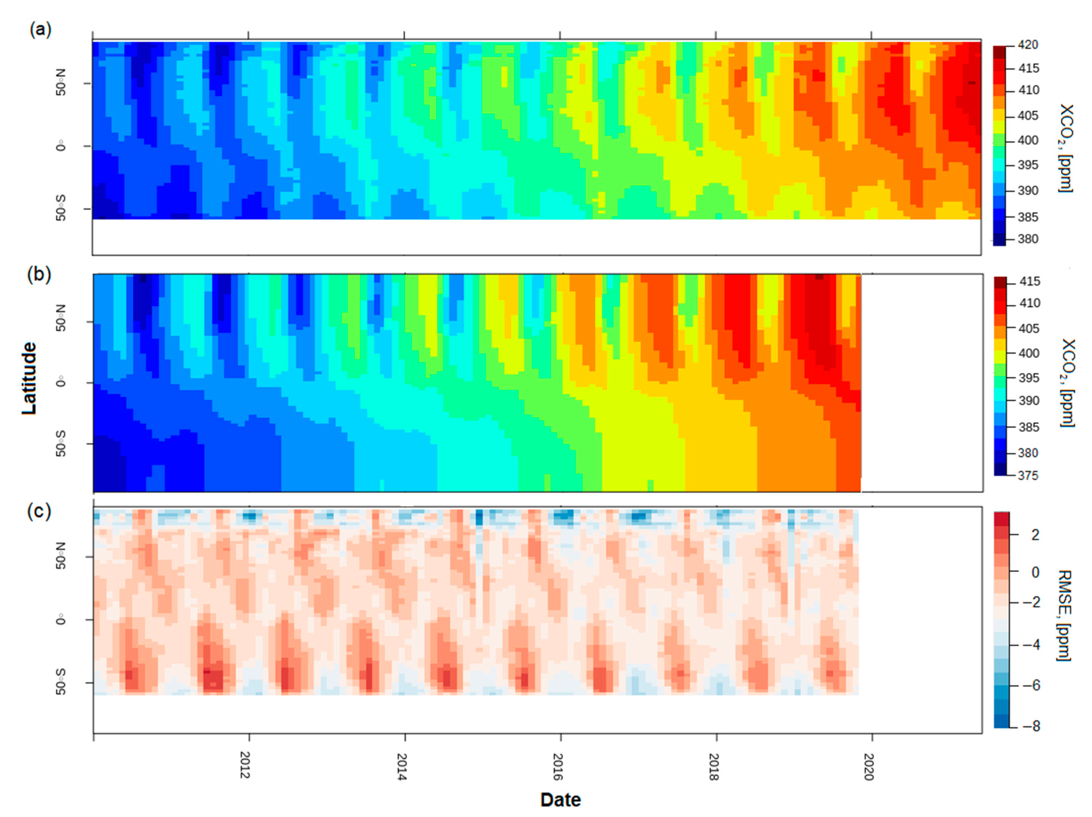 Remotesensing 14 02622 g015 550