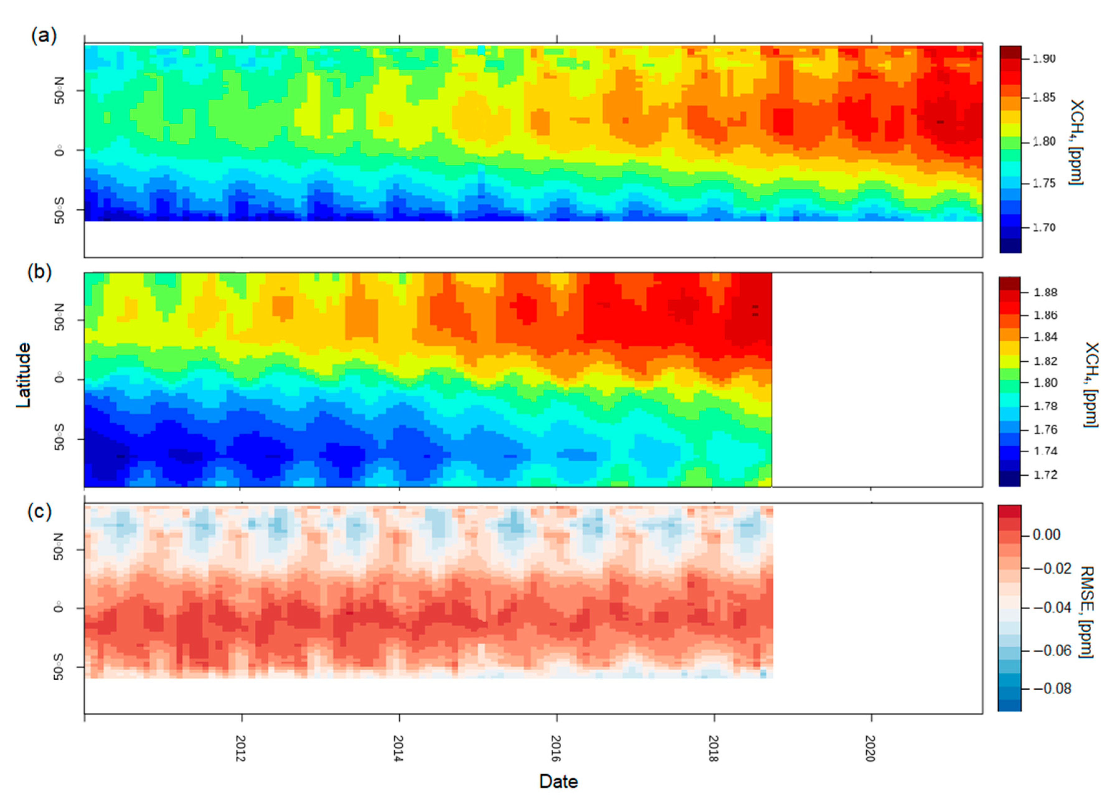 Remotesensing 14 02622 g016 550