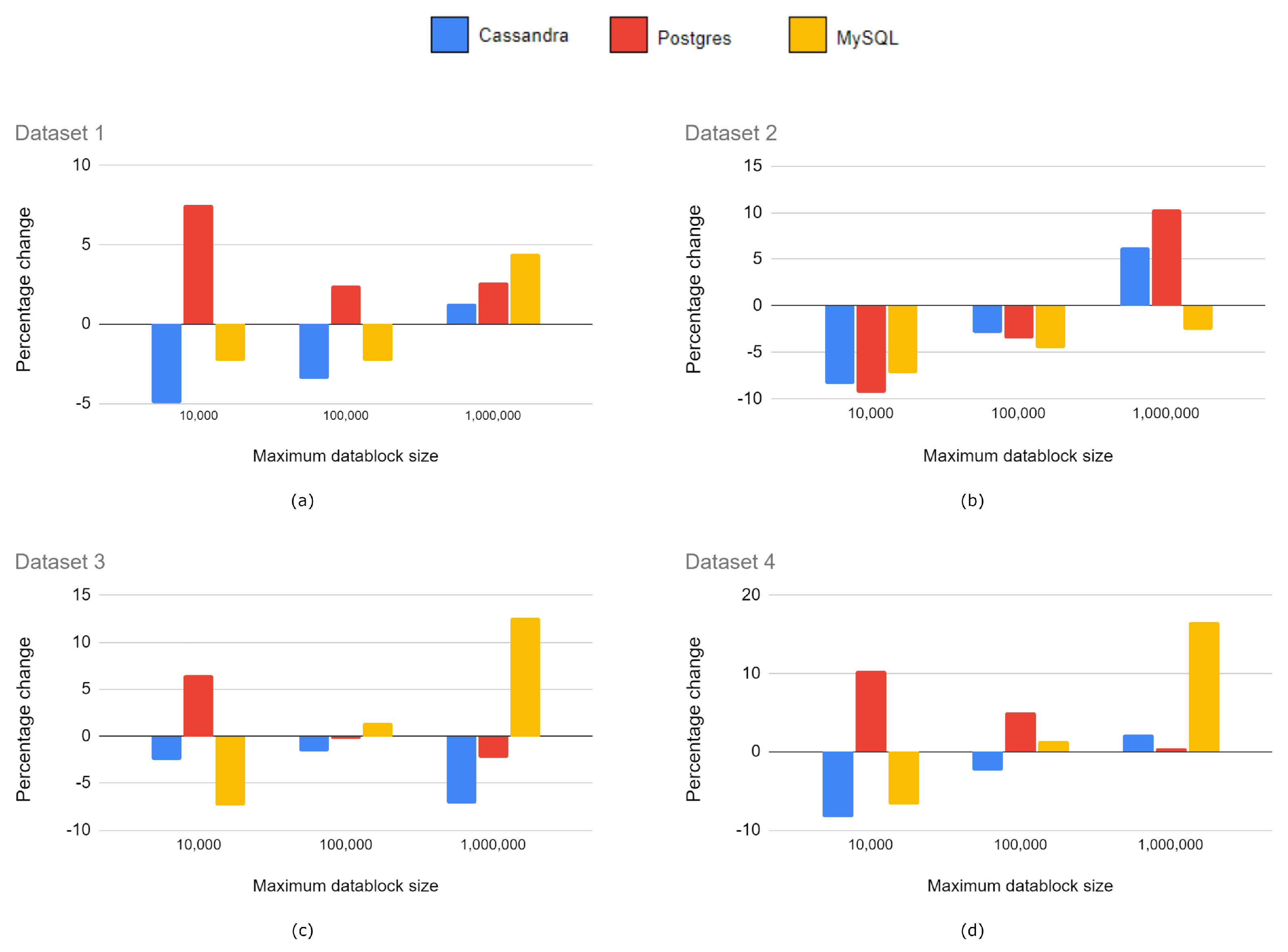 Remotesensing 14 02623 g006 550