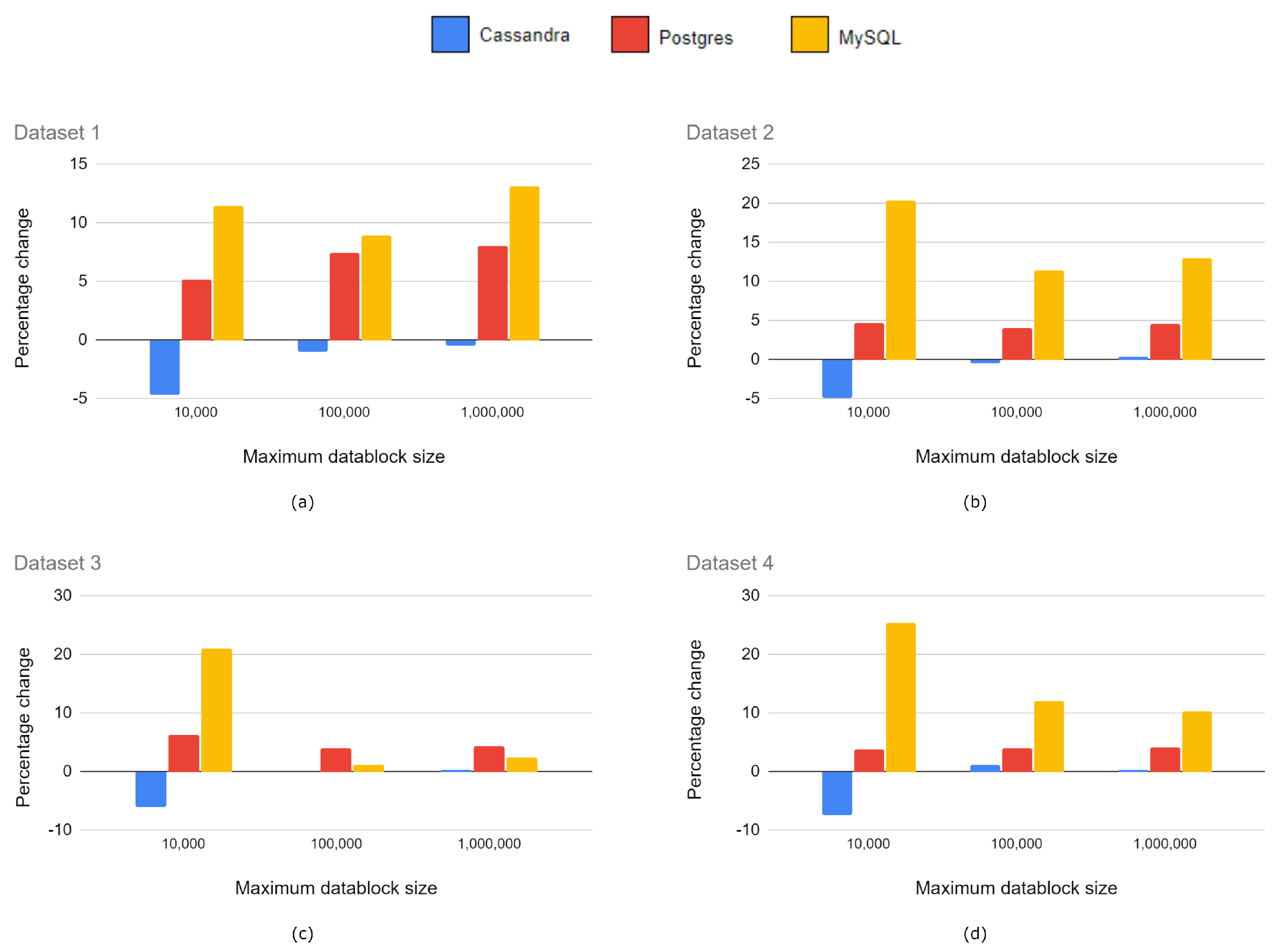 Remotesensing 14 02623 g007 550