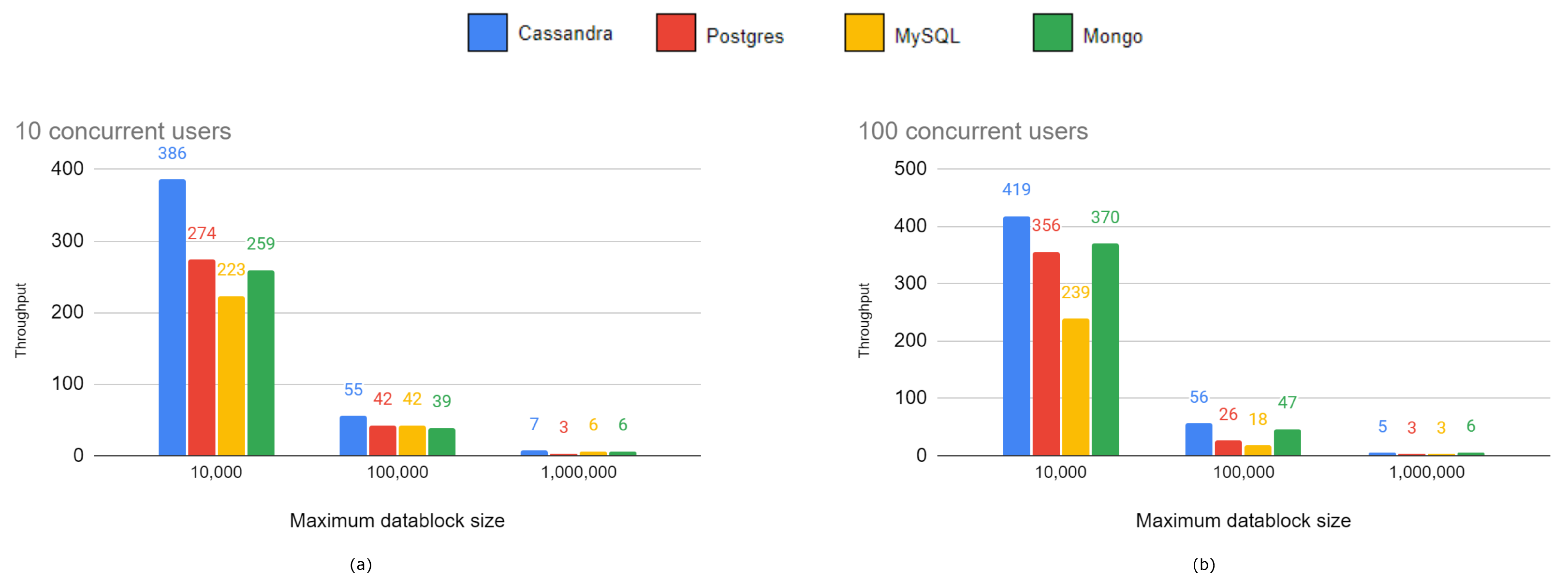 Remotesensing 14 02623 g009 550