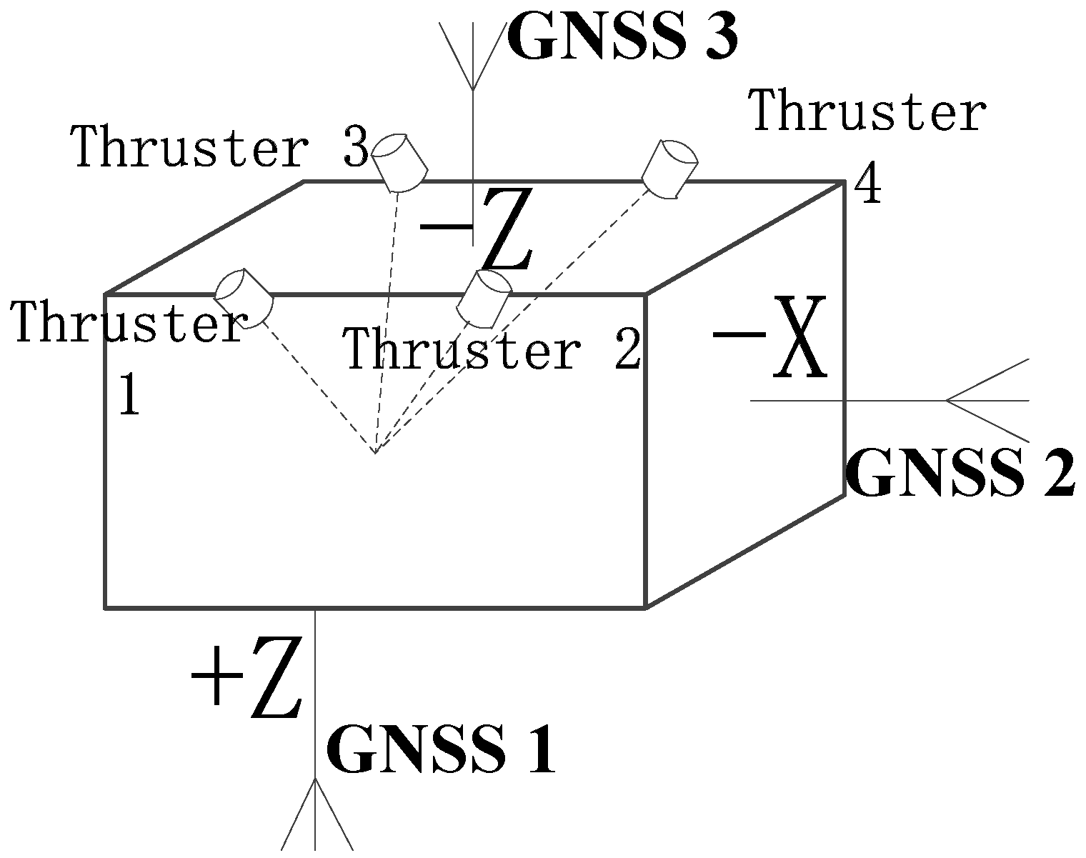 Remotesensing 14 02627 g002 550