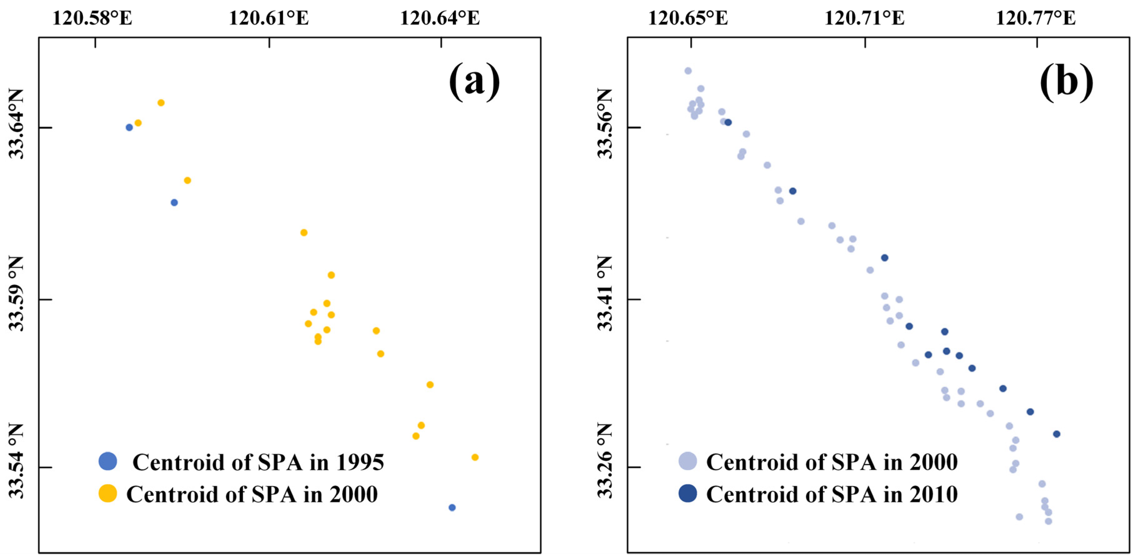 Remotesensing 14 02630 g012