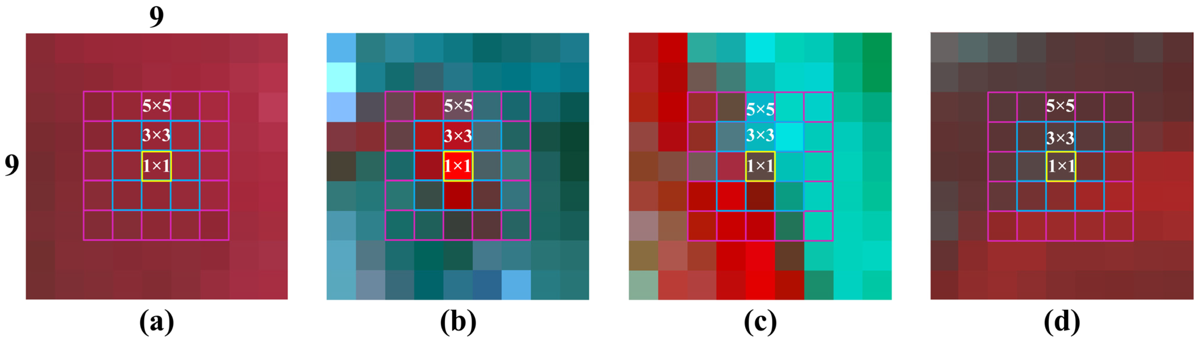 Remotesensing 14 02630 g013