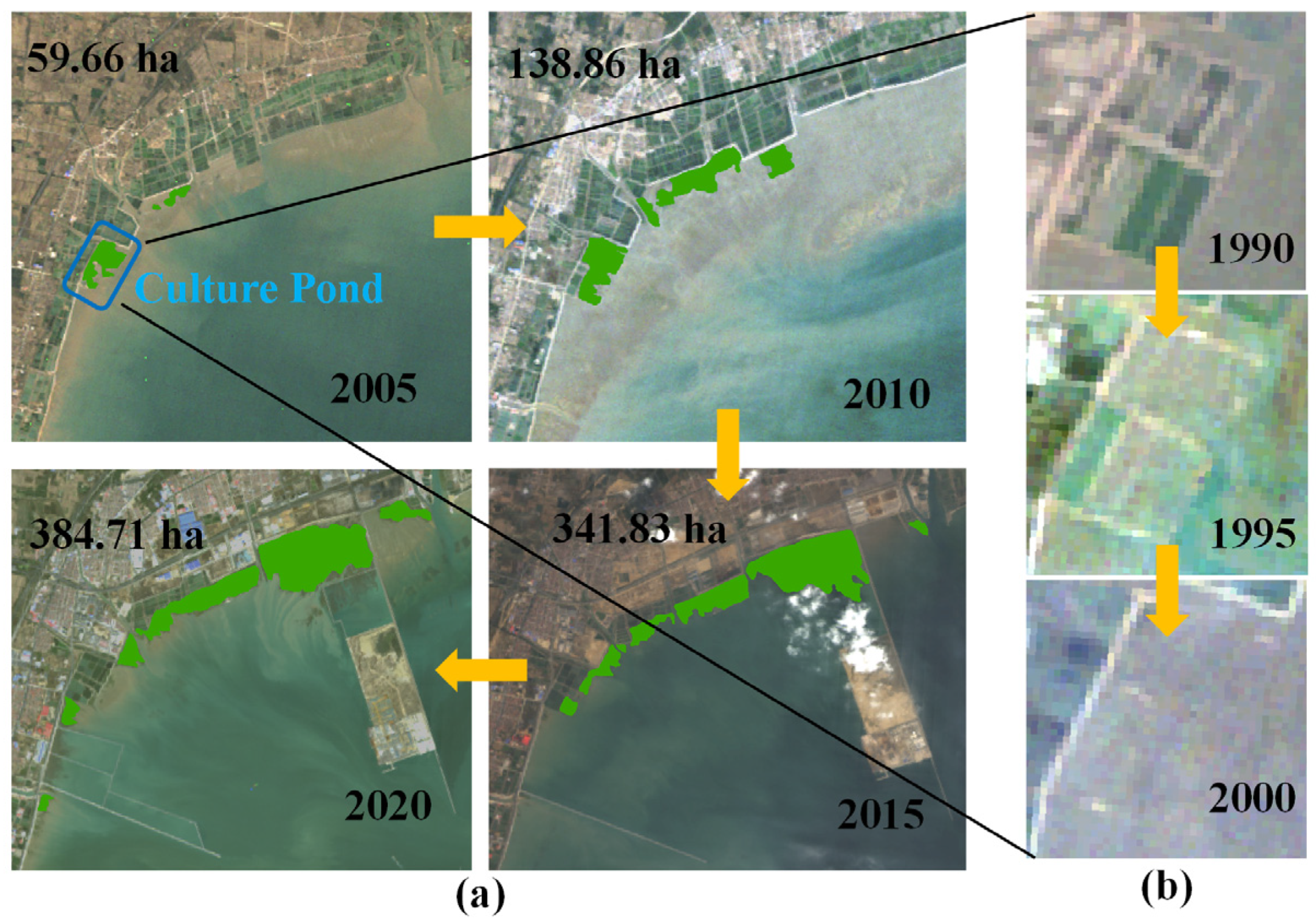 Remotesensing 14 02630 g015