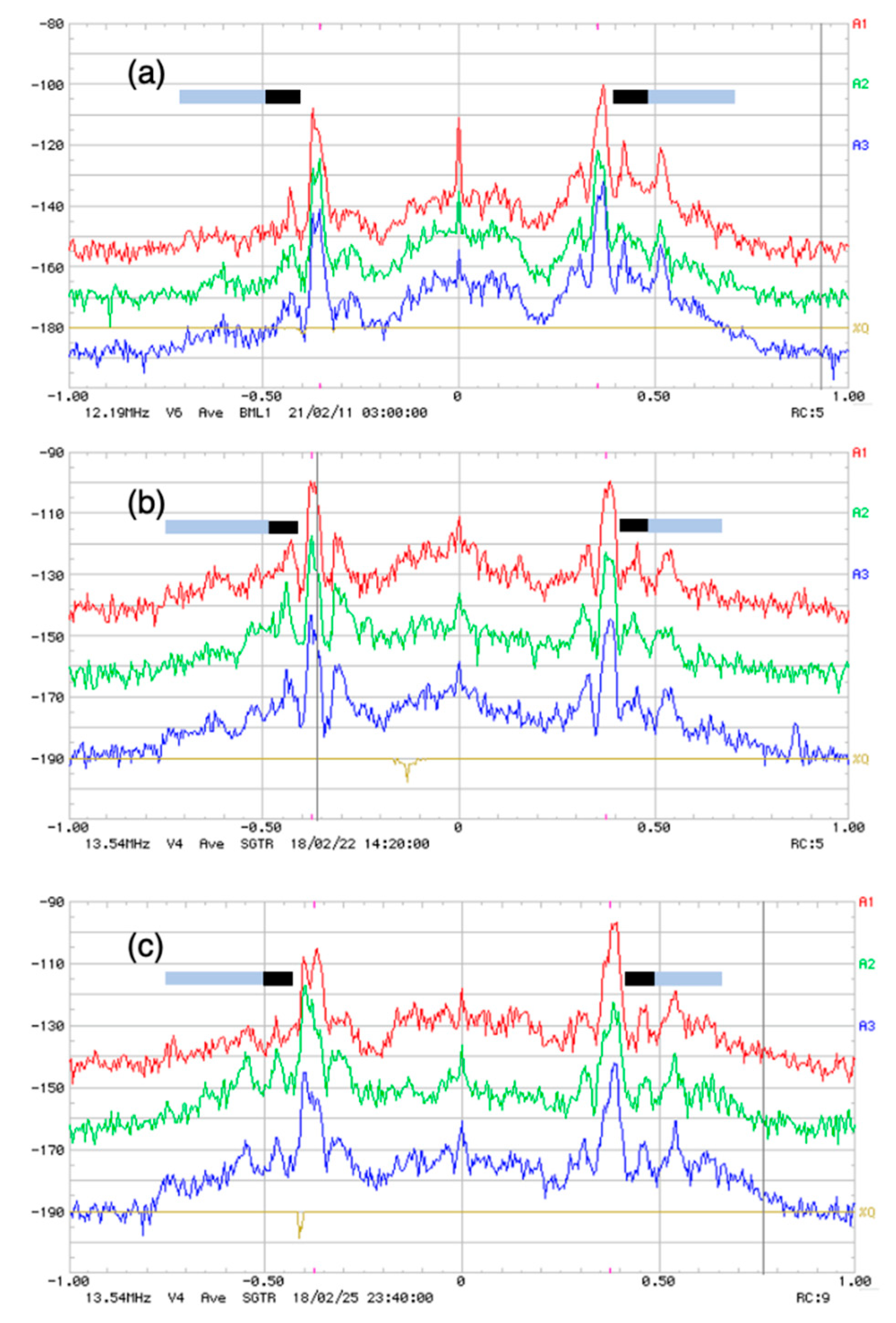Remotesensing 14 02631 g001