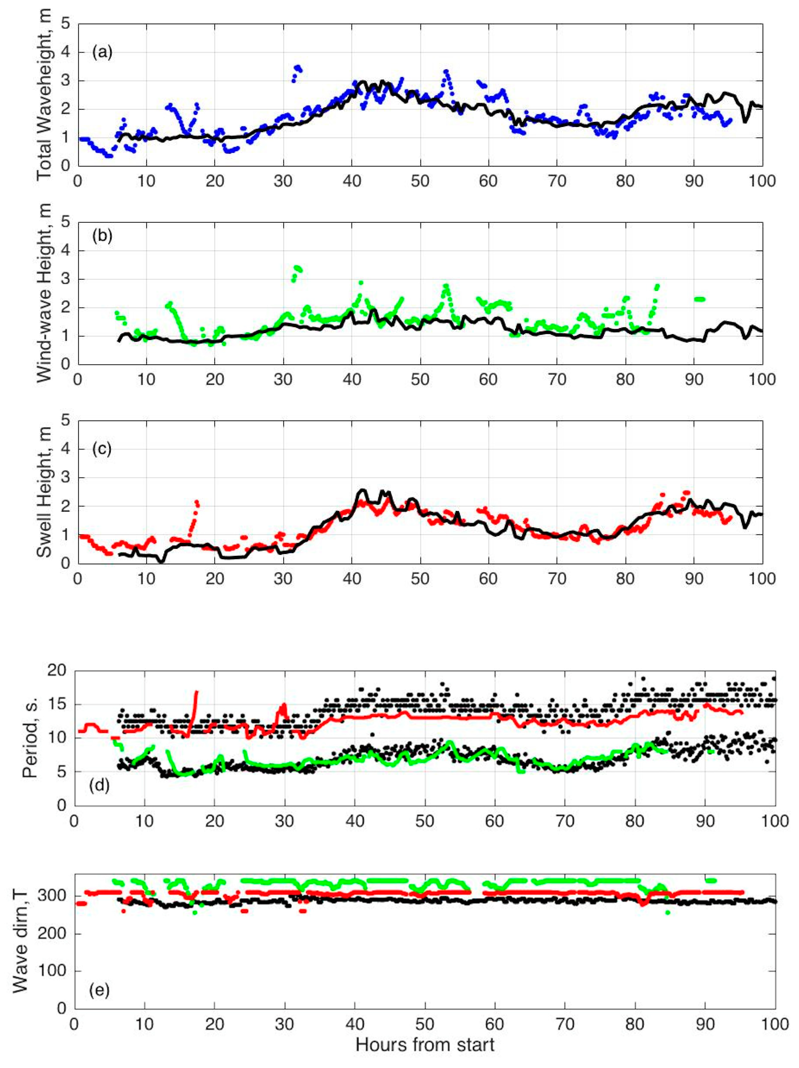 Remotesensing 14 02631 g011