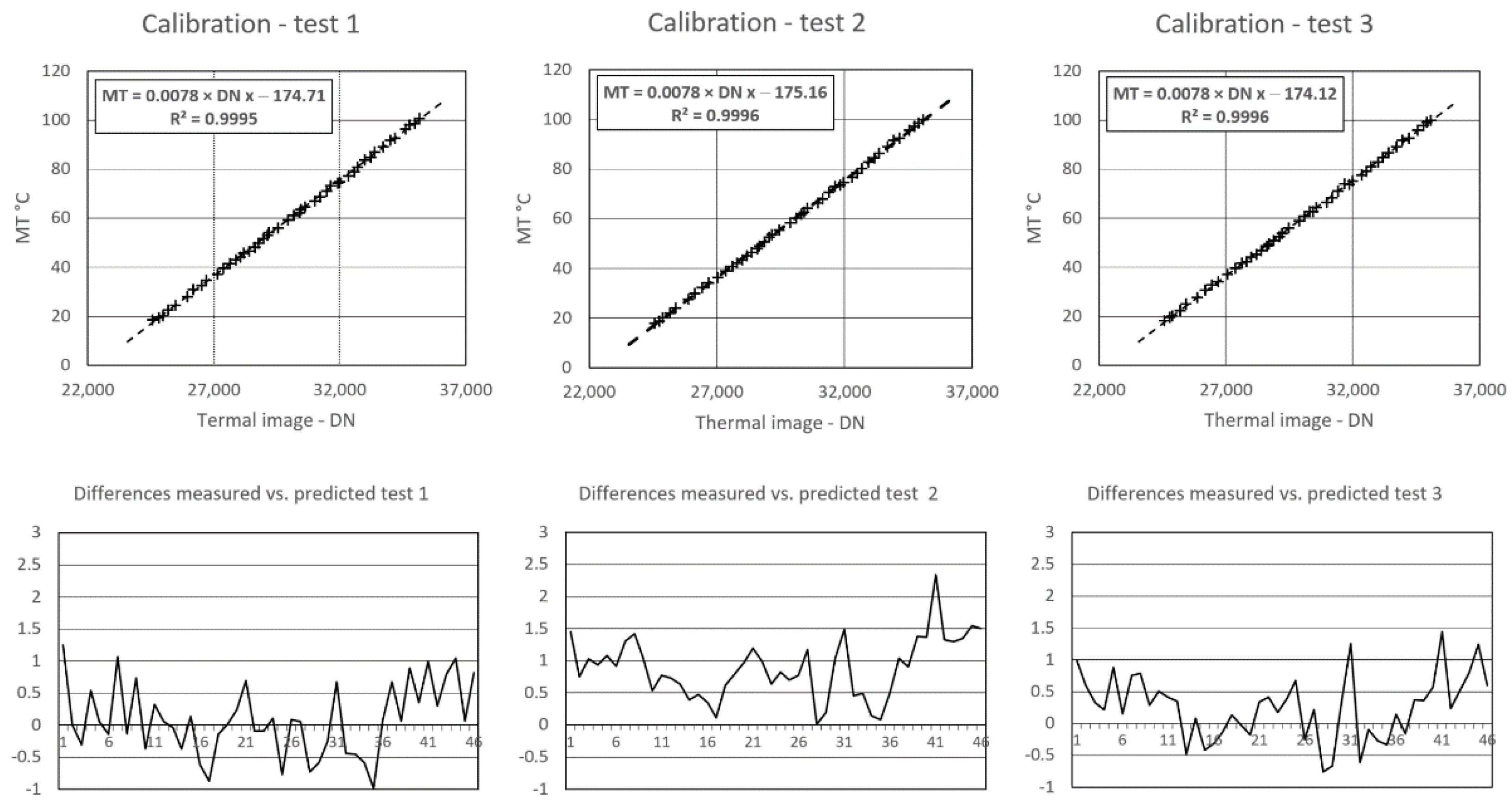 Remotesensing 14 02633 g004