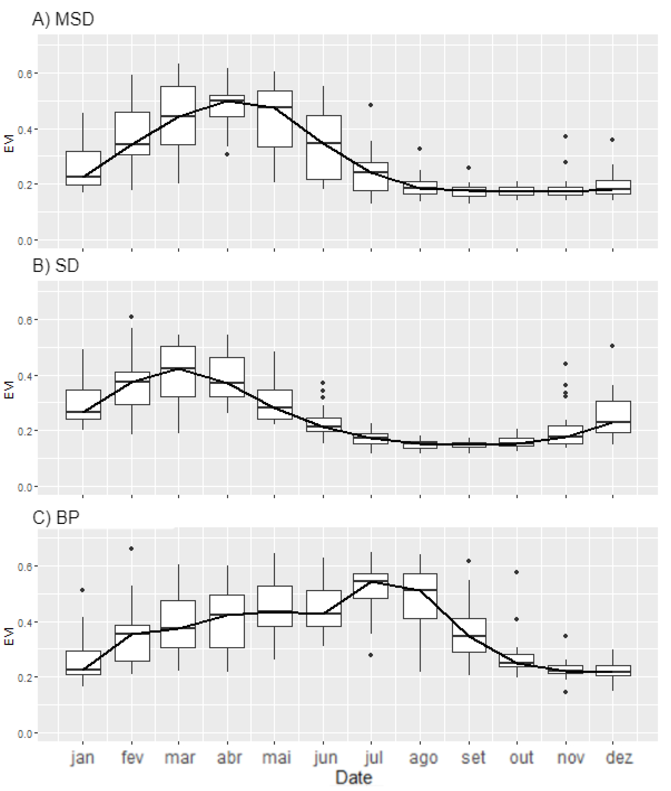 Remotesensing 14 02637 g002 Remotesensing 14 02637 g002