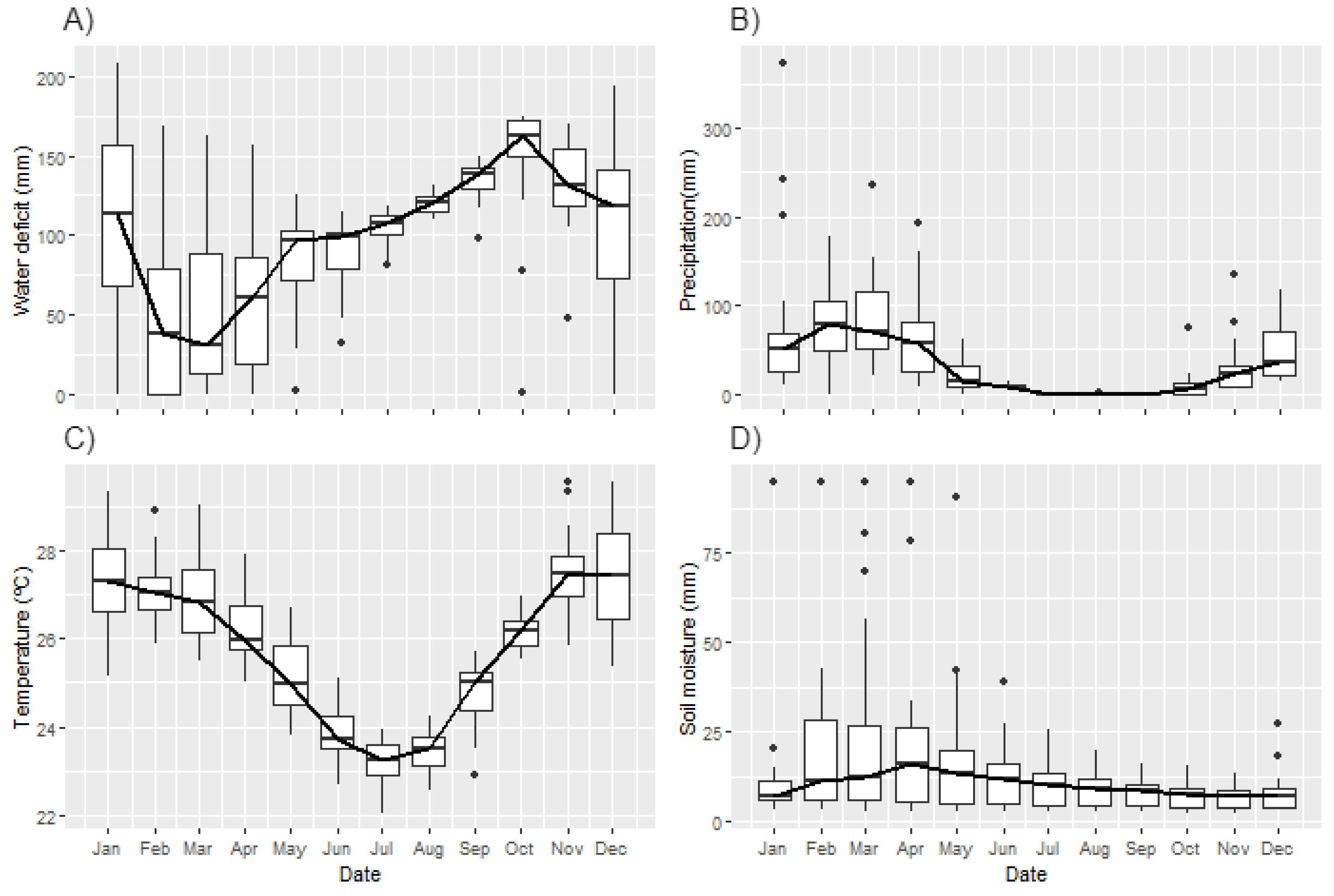 Remotesensing 14 02637 g004 Remotesensing 14 02637 g004