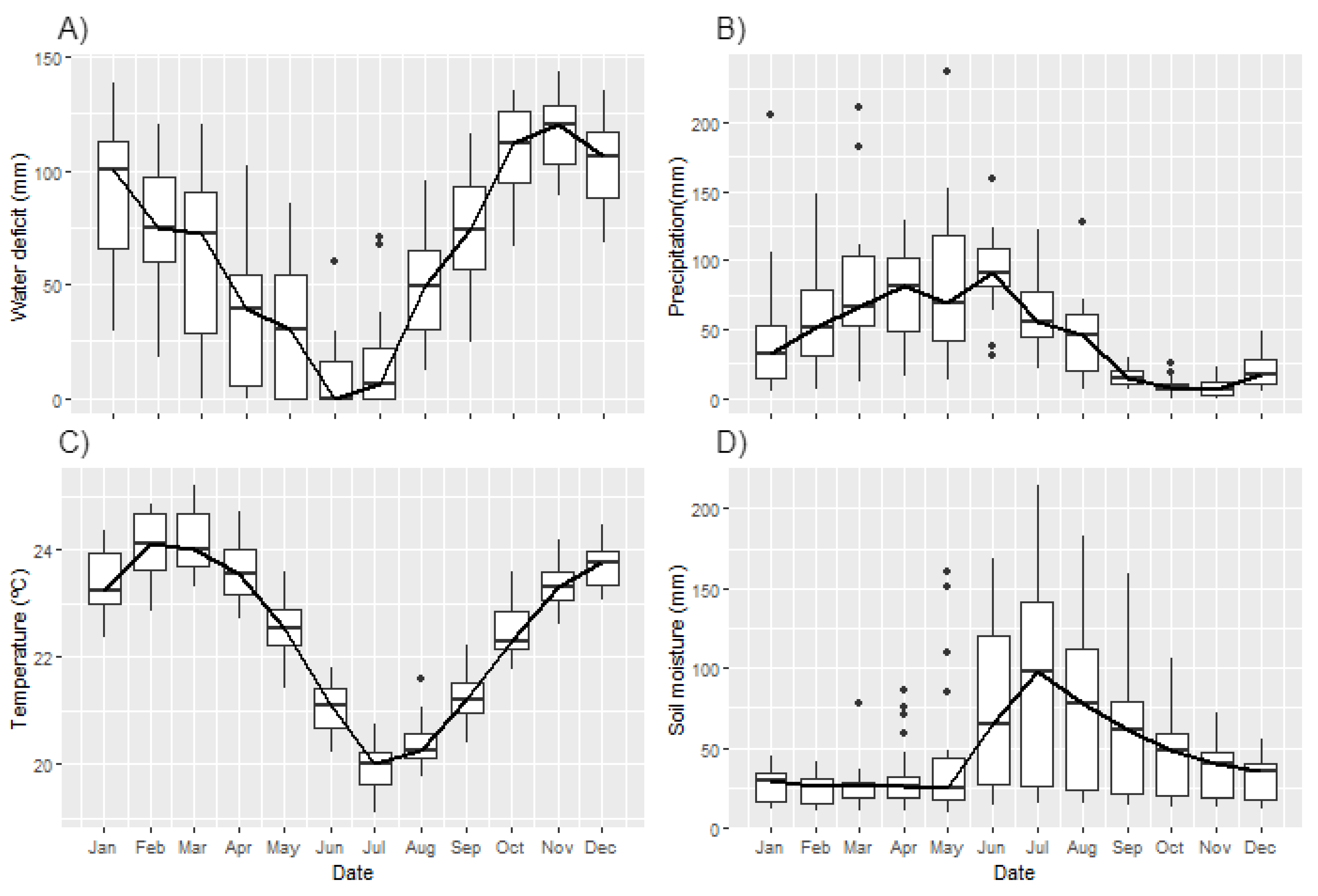 Remotesensing 14 02637 g006 Remotesensing 14 02637 g006