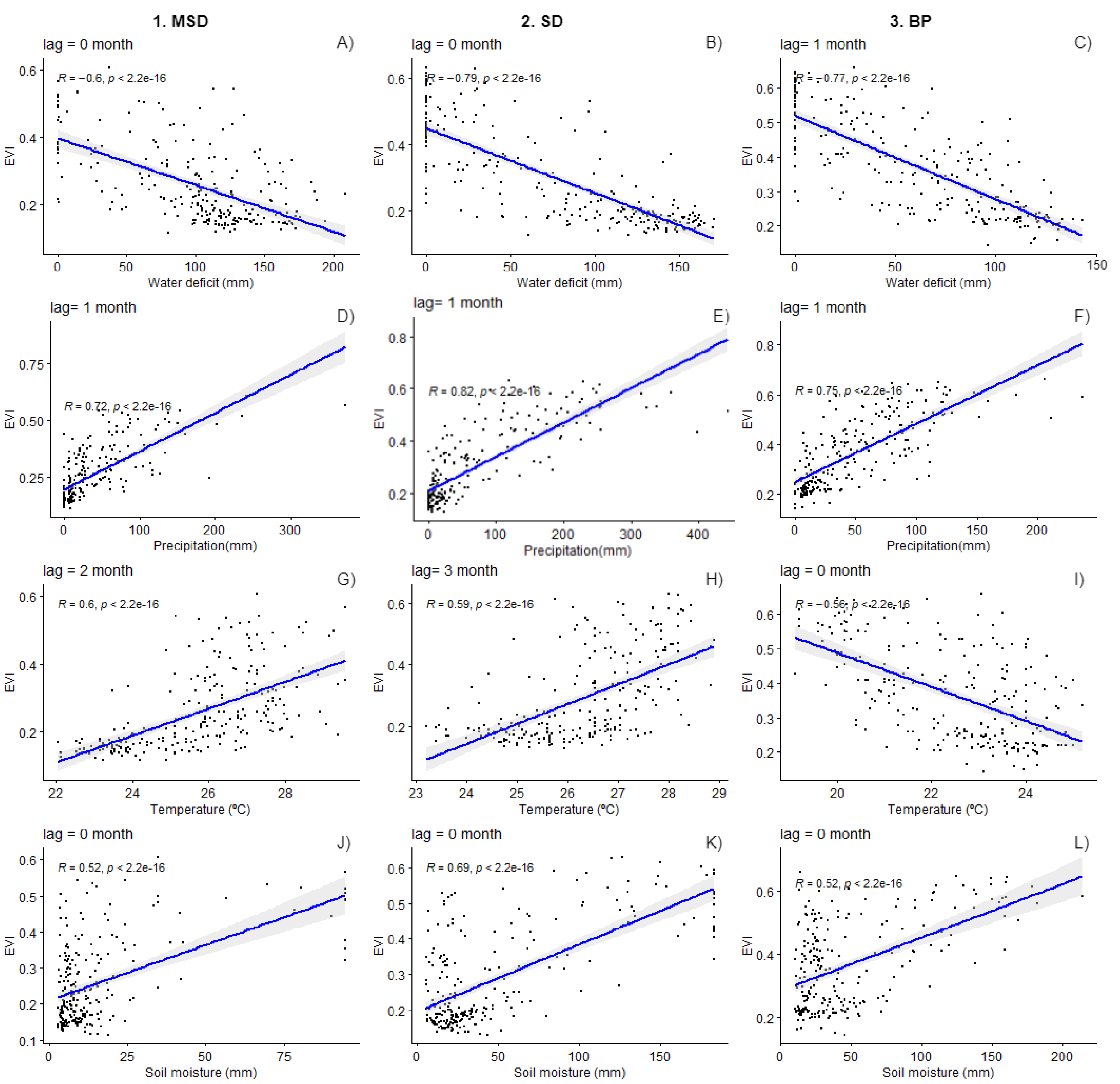 Remotesensing 14 02637 g007 Remotesensing 14 02637 g007
