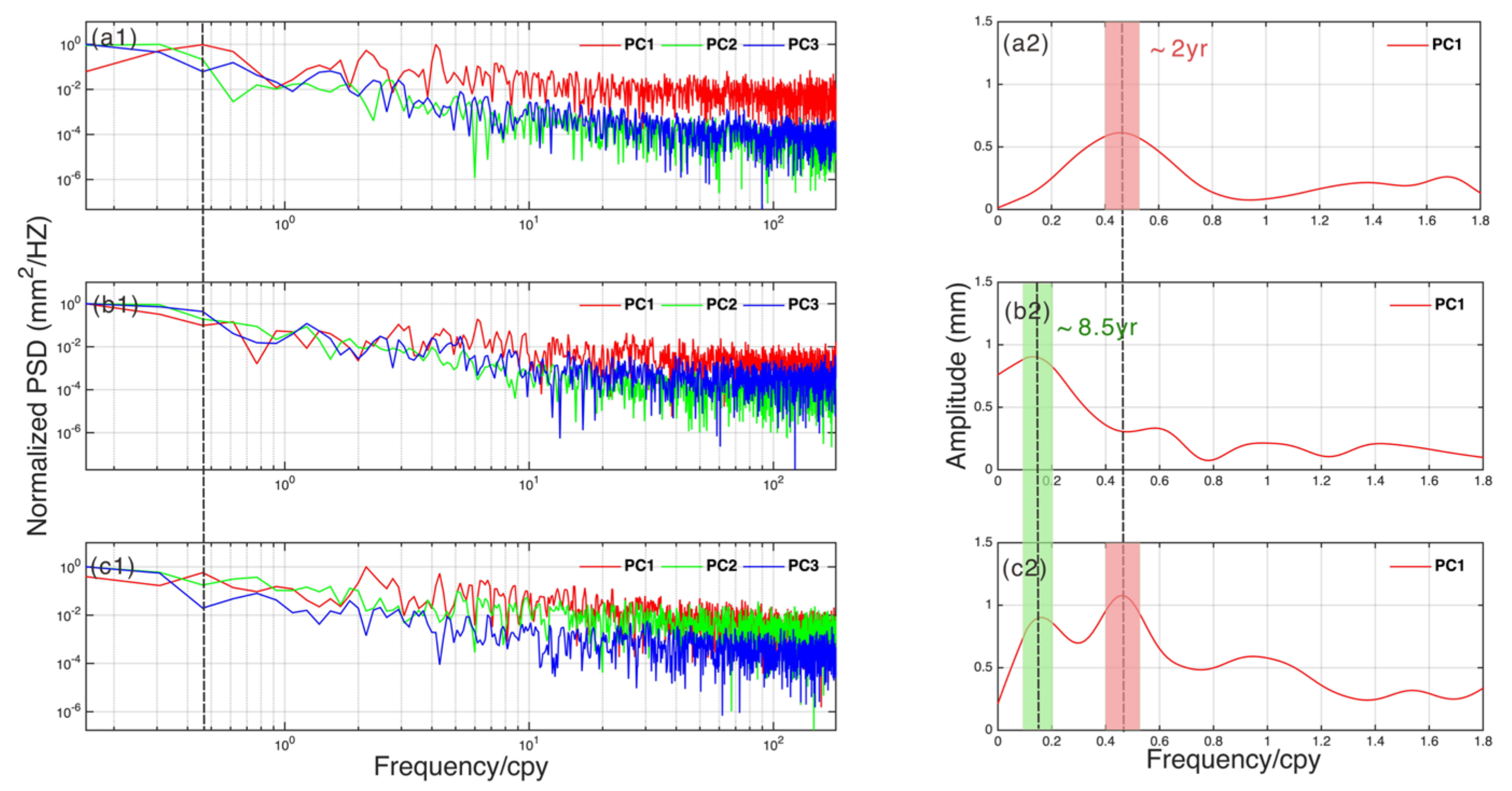 Remotesensing 14 02638 g006 Remotesensing 14 02638 g006