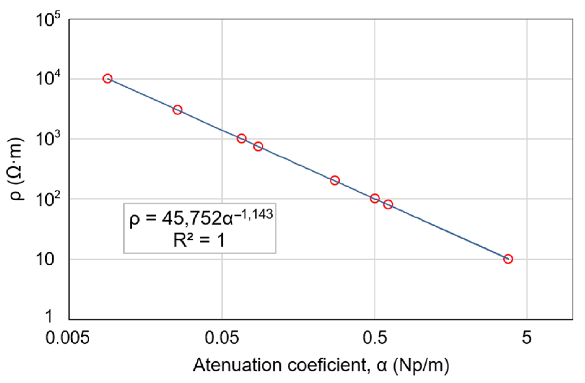 Remotesensing 14 02639 g013