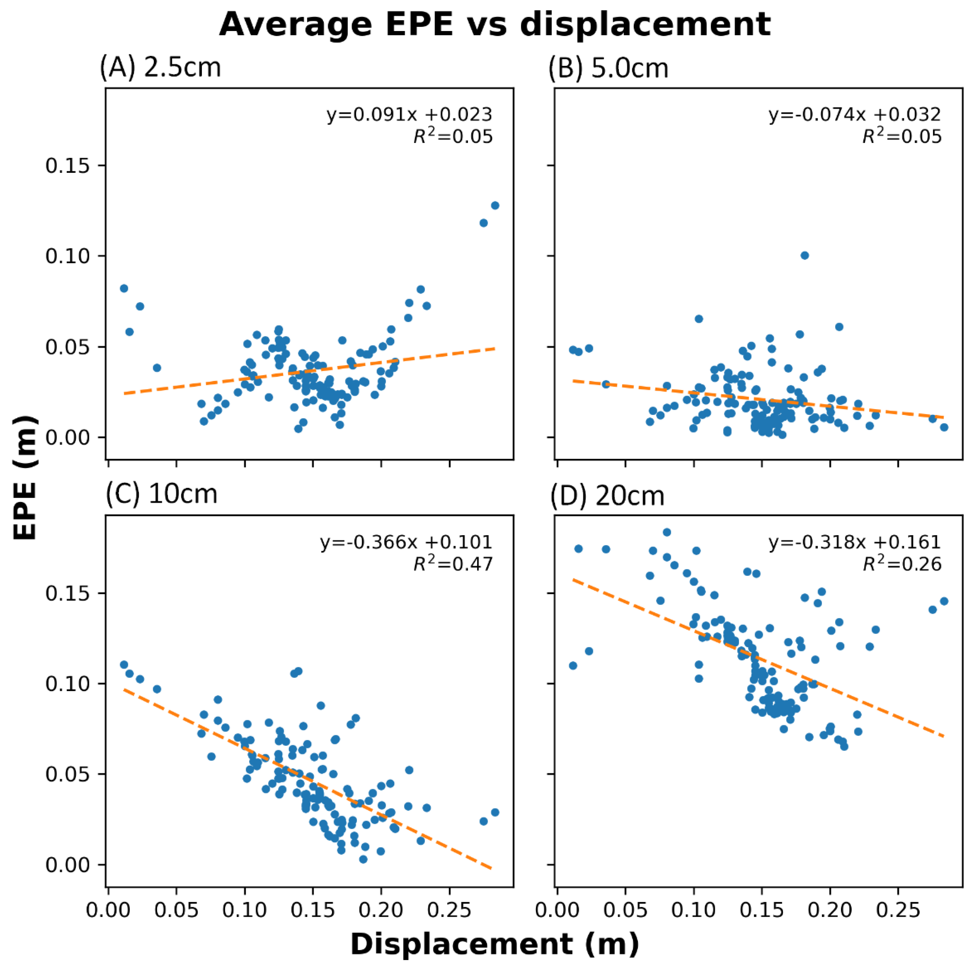 Remotesensing 14 02644 g005 550