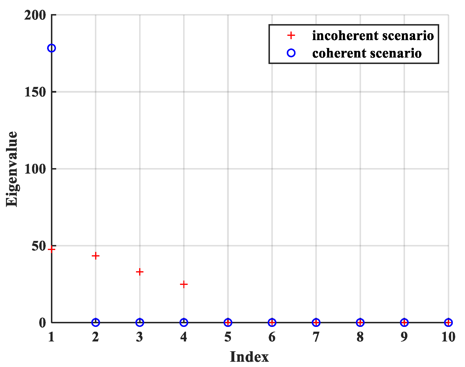 Remotesensing 14 02646 g002 Remotesensing 14 02646 g002