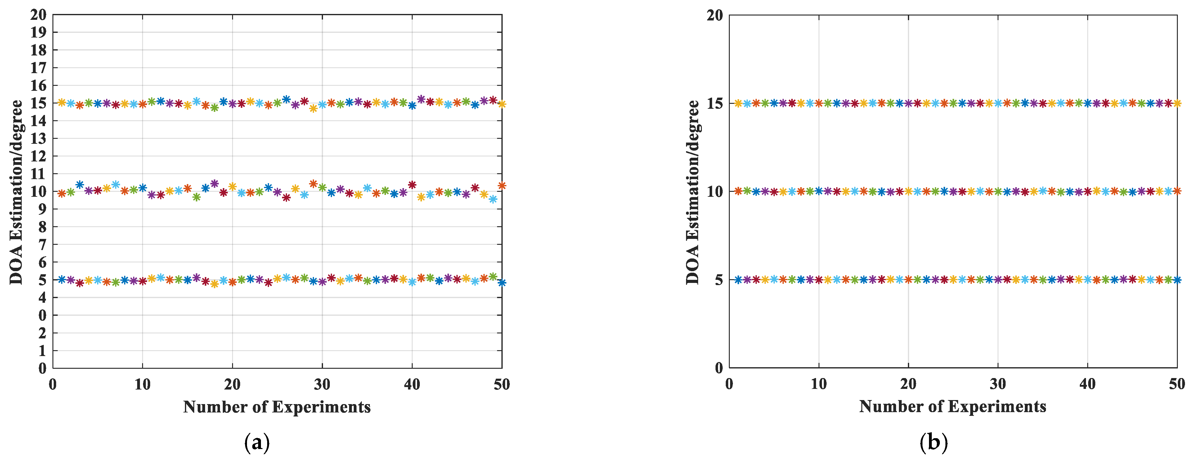 Remotesensing 14 02646 g003 Remotesensing 14 02646 g003