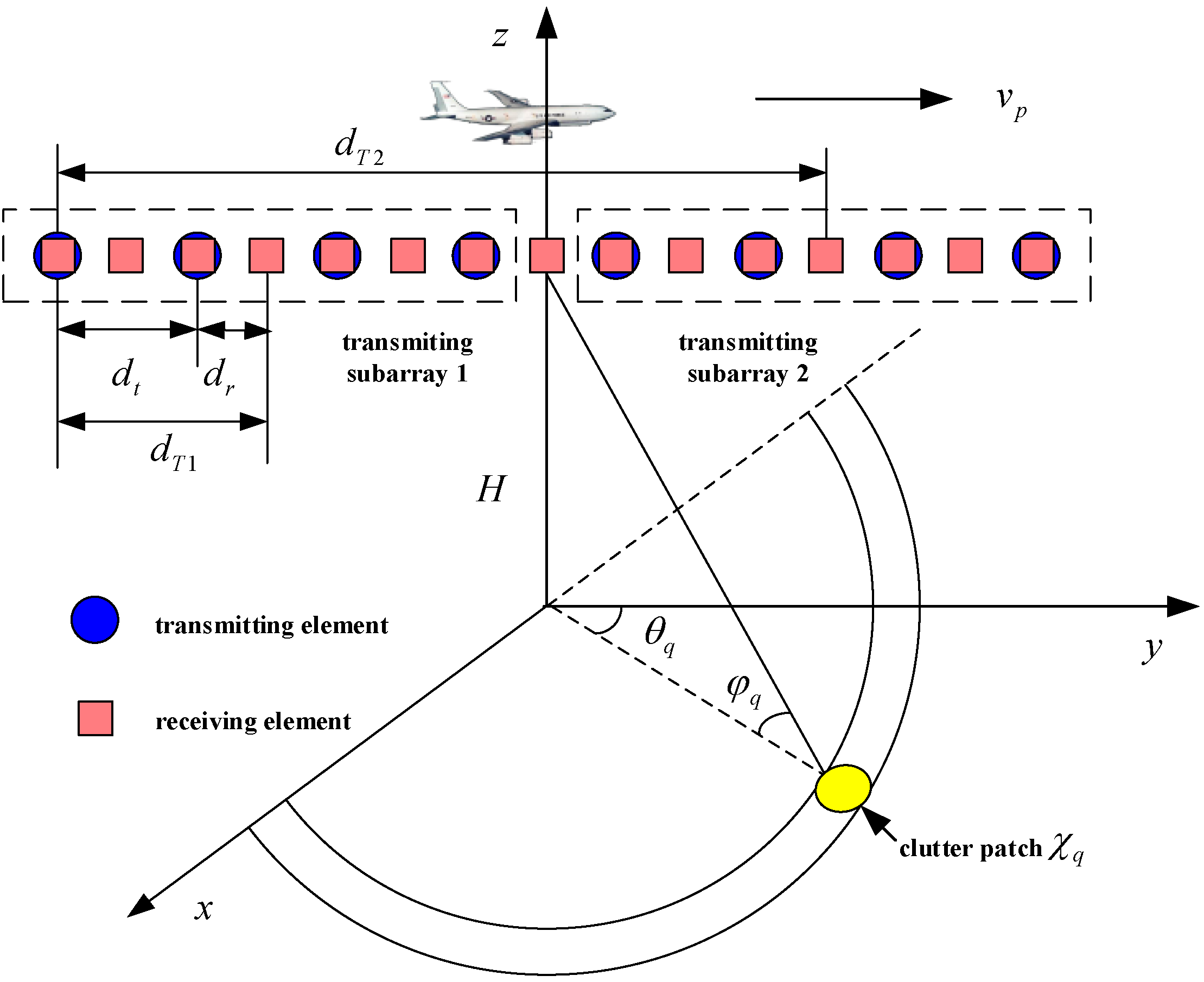 Remotesensing 14 02647 g001