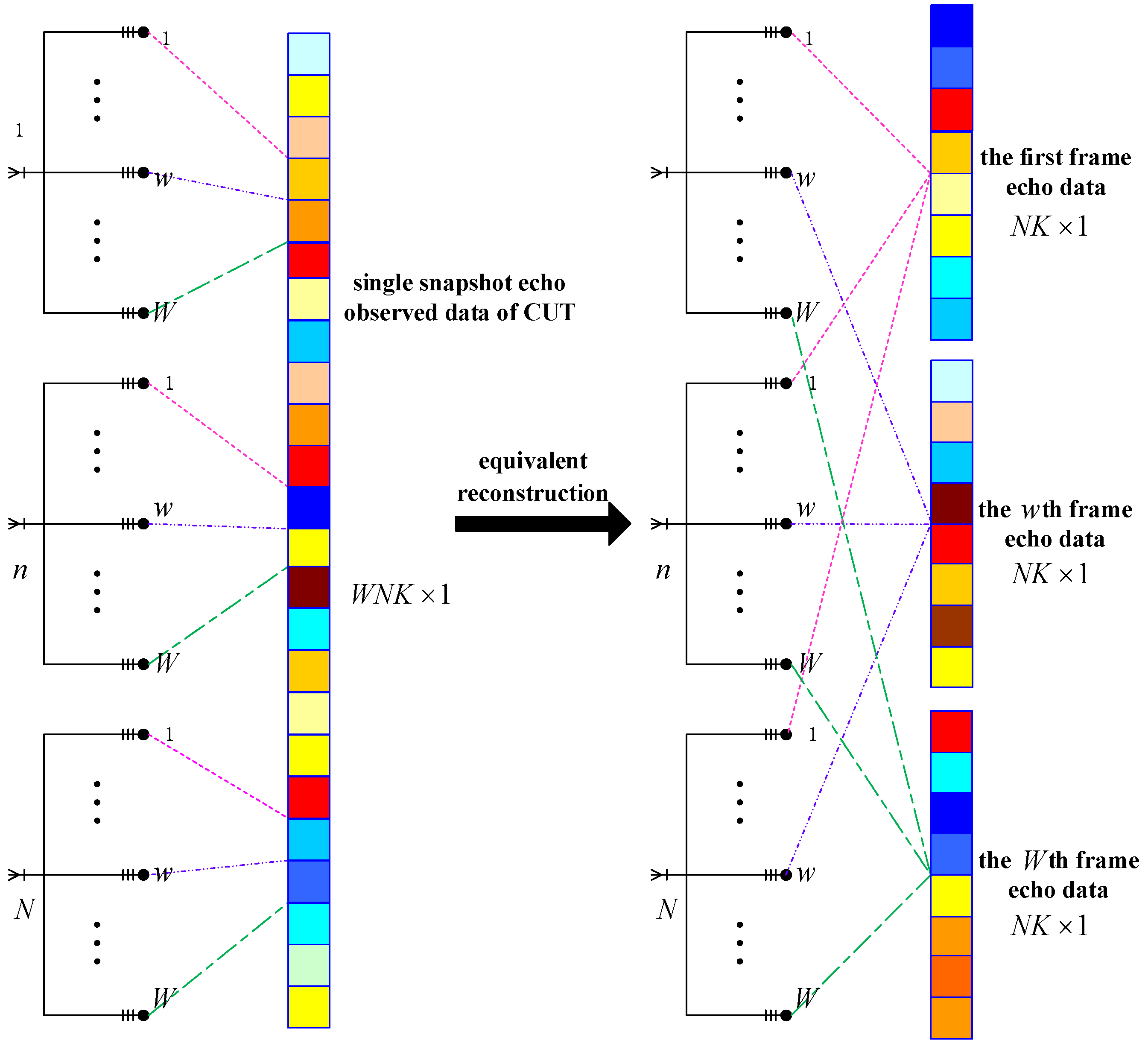 Remotesensing 14 02647 g004