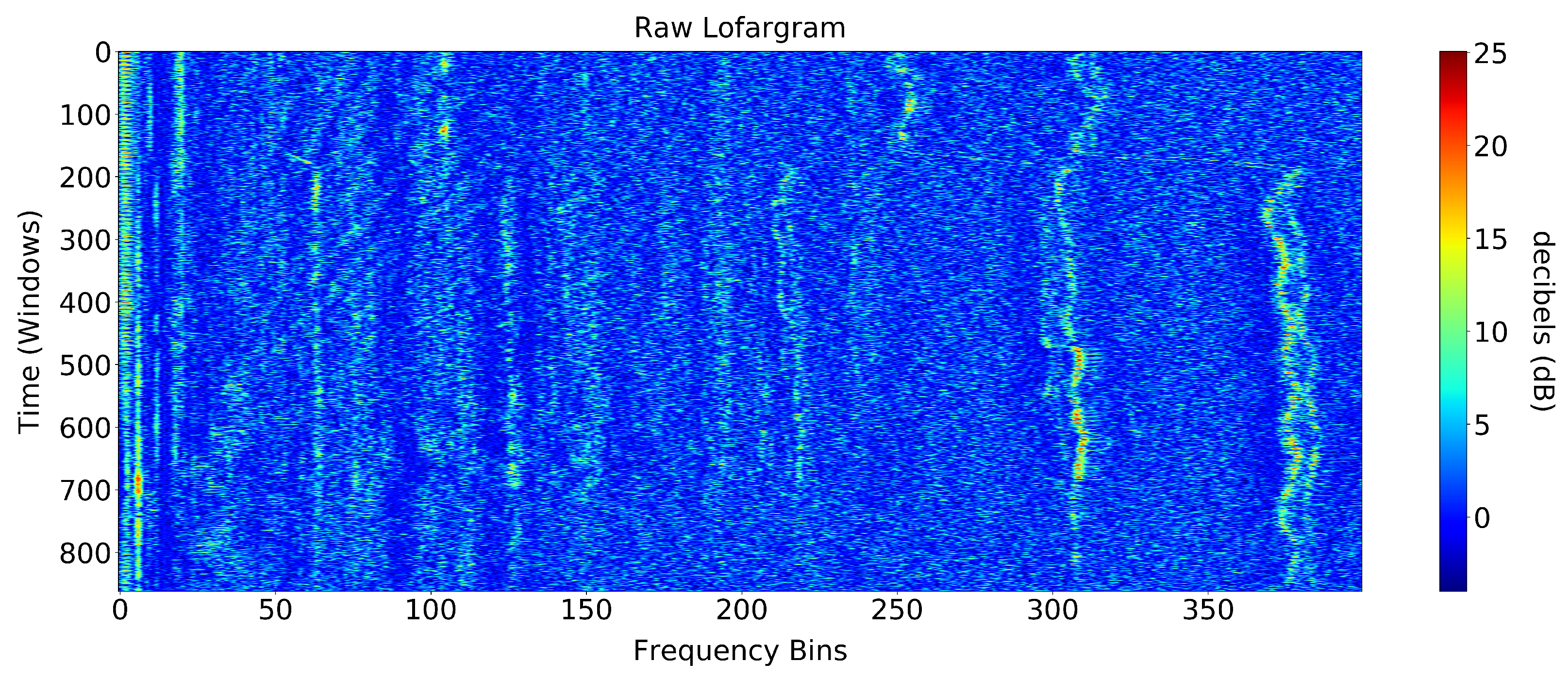 Remotesensing 14 02648 g002 550