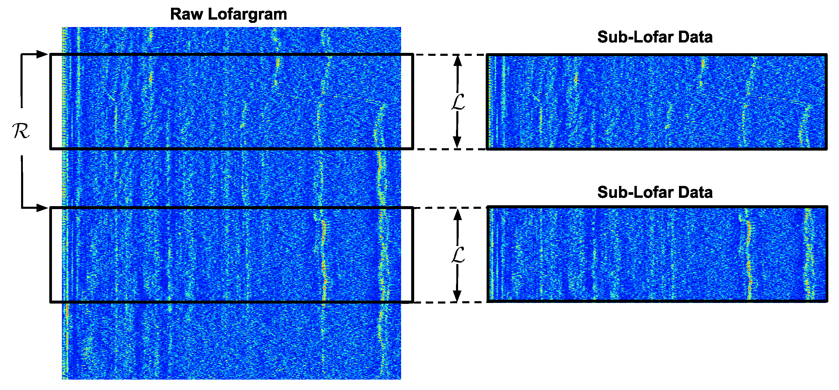 Remotesensing 14 02648 g004 550