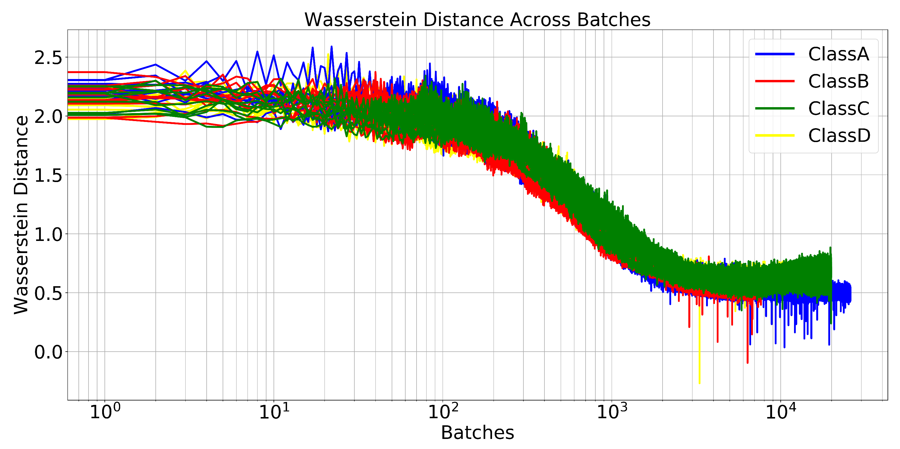 Remotesensing 14 02648 g008 550