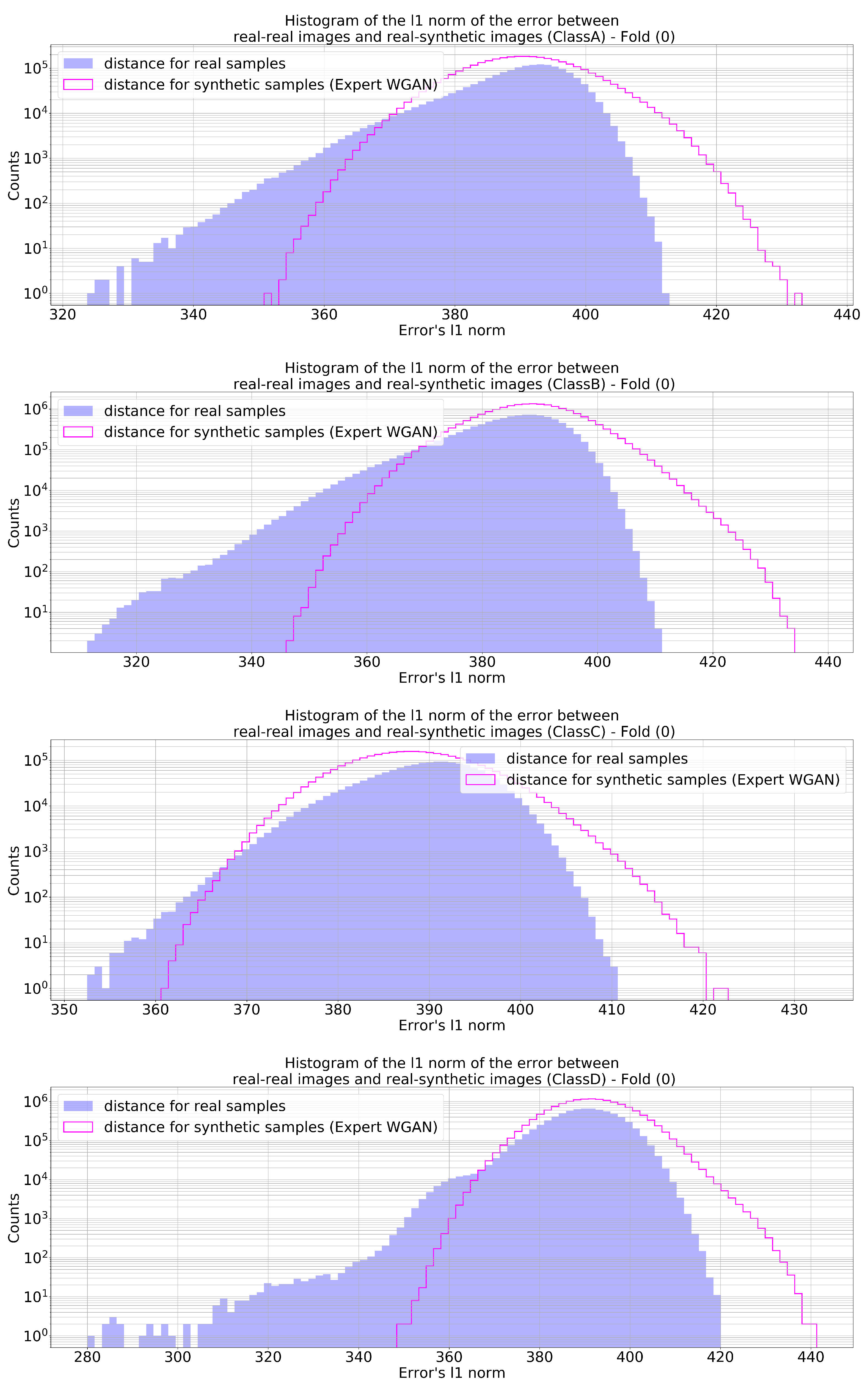 Remotesensing 14 02648 g010 550