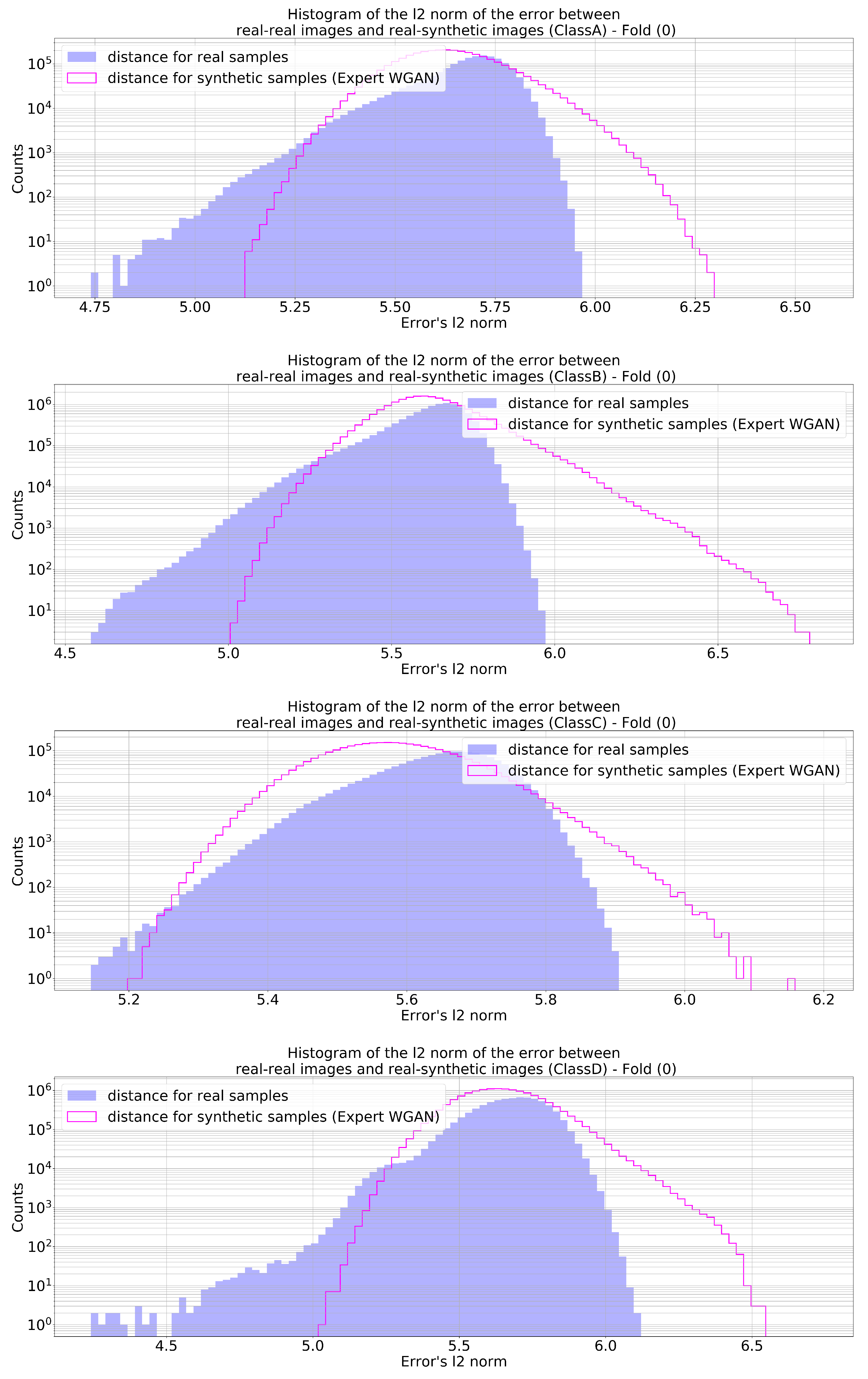 Remotesensing 14 02648 g011 550
