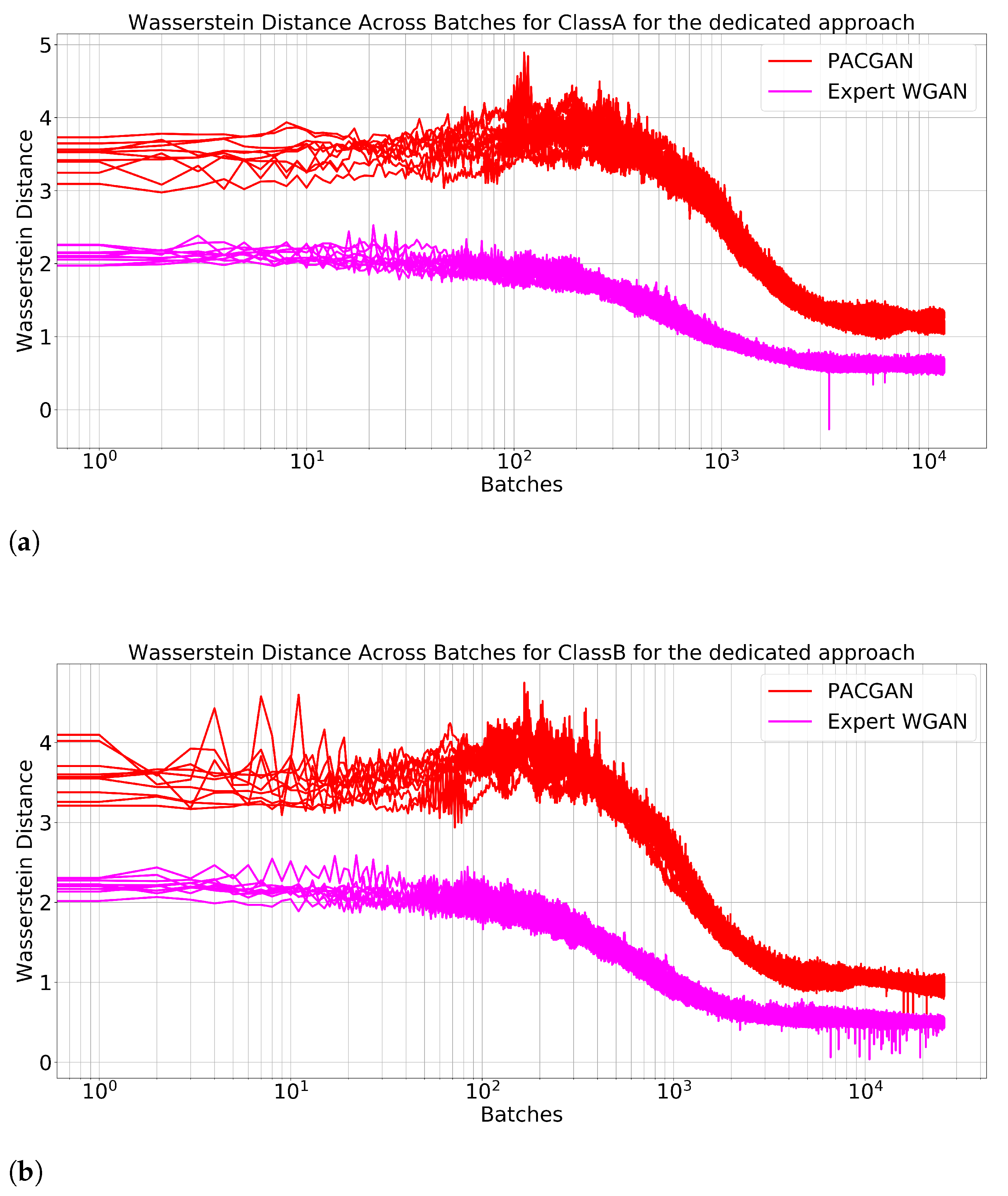 Remotesensing 14 02648 g012 550