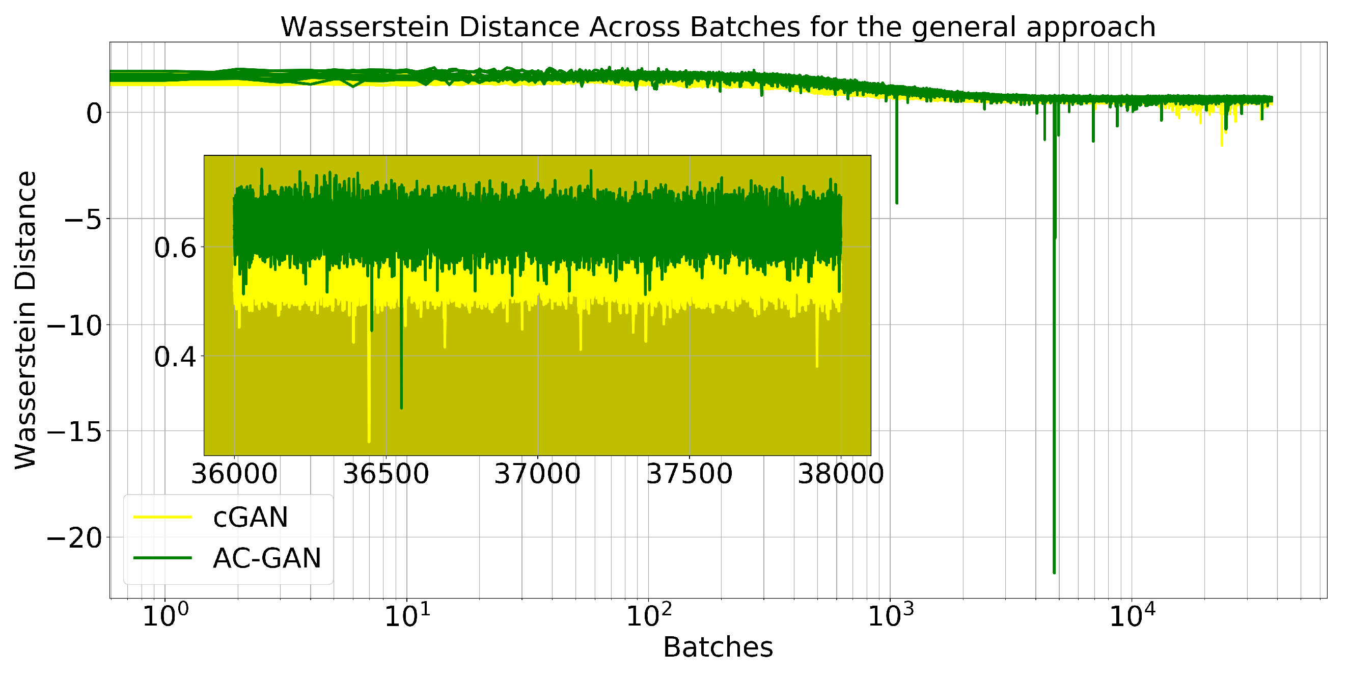 Remotesensing 14 02648 g013 550
