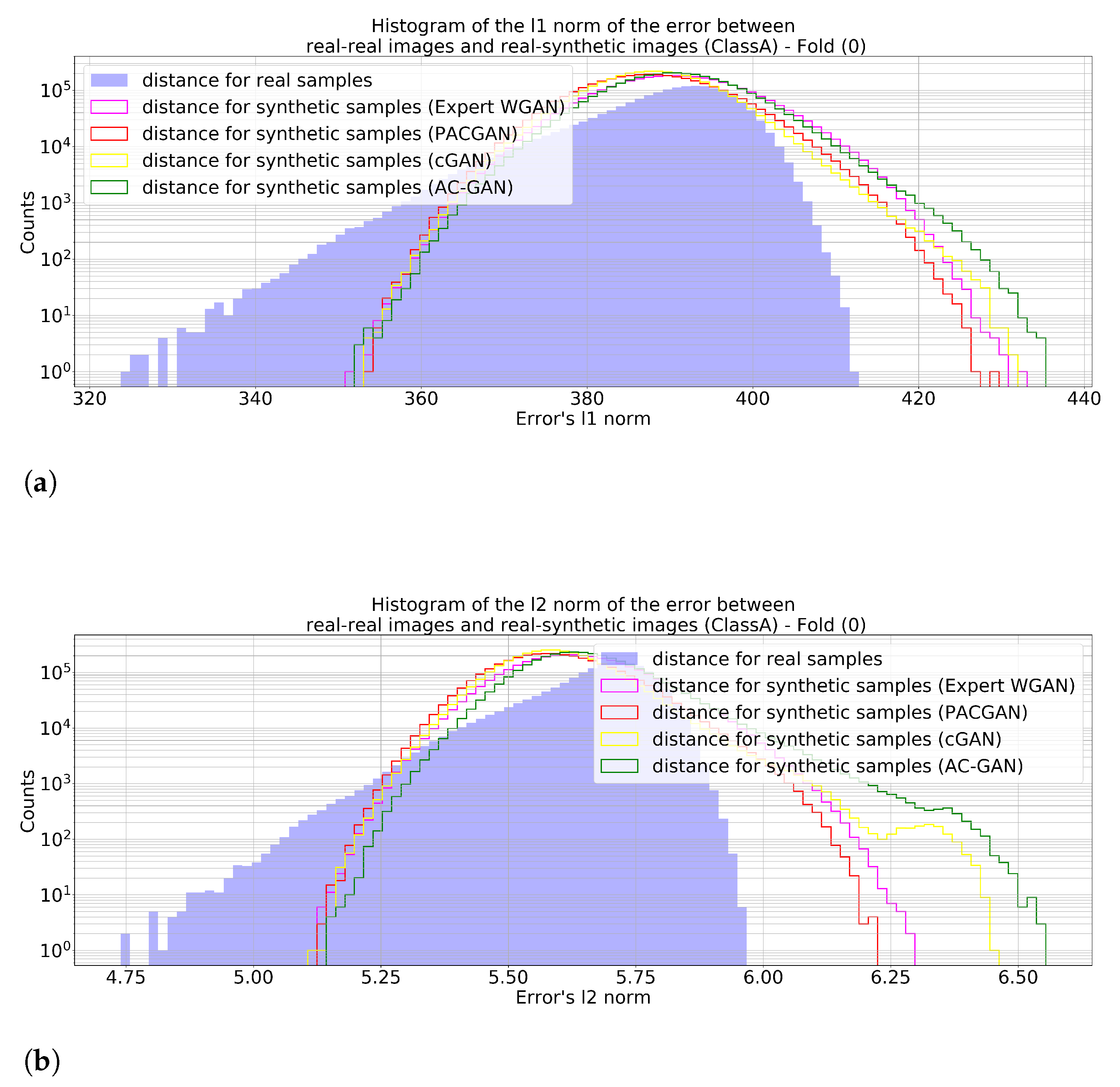 Remotesensing 14 02648 g014 550