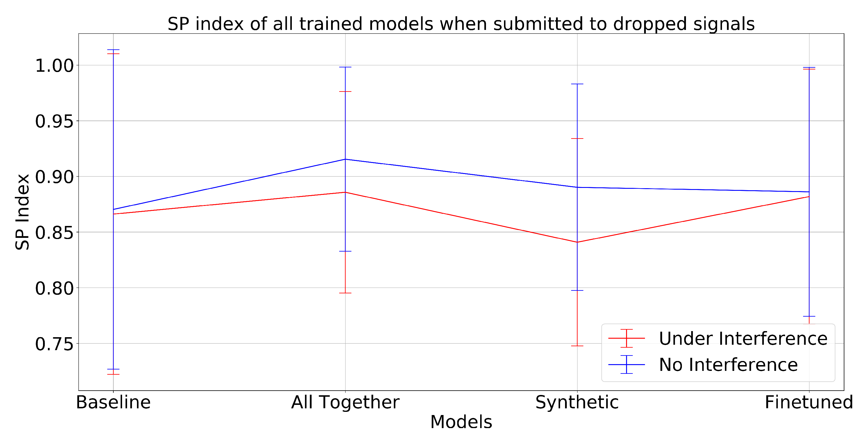 Remotesensing 14 02648 g016 550