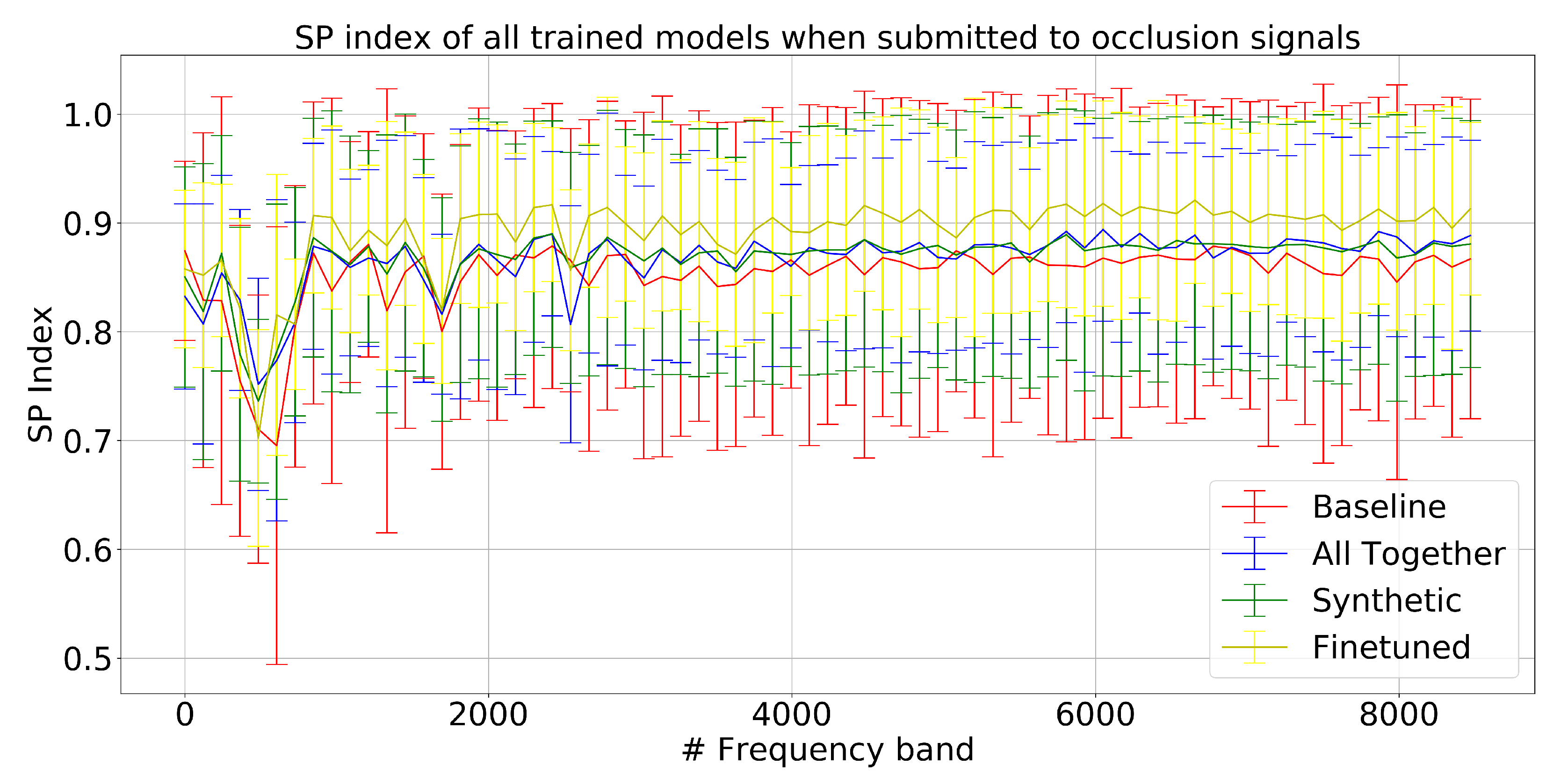 Remotesensing 14 02648 g018 550