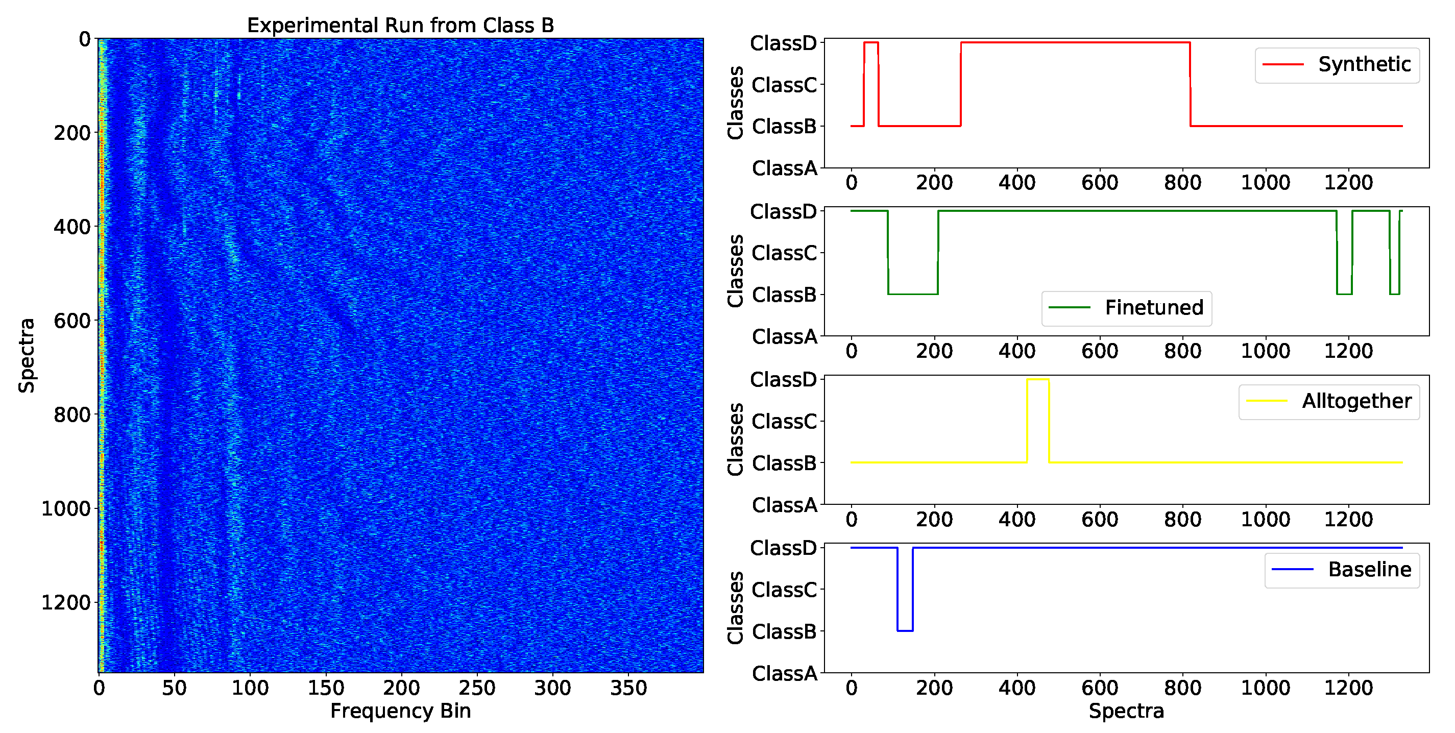 Remotesensing 14 02648 g019 550
