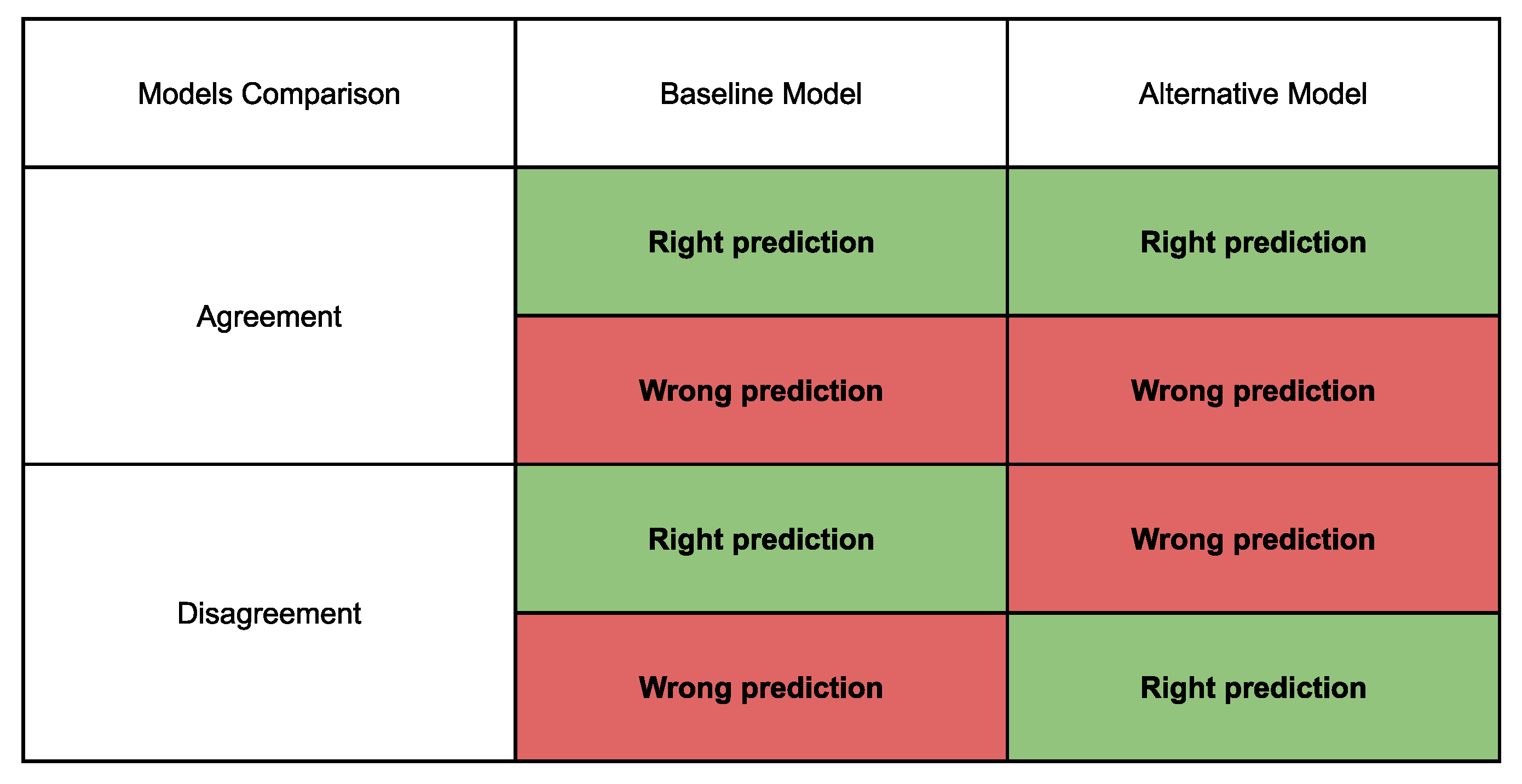 Remotesensing 14 02648 g020 550