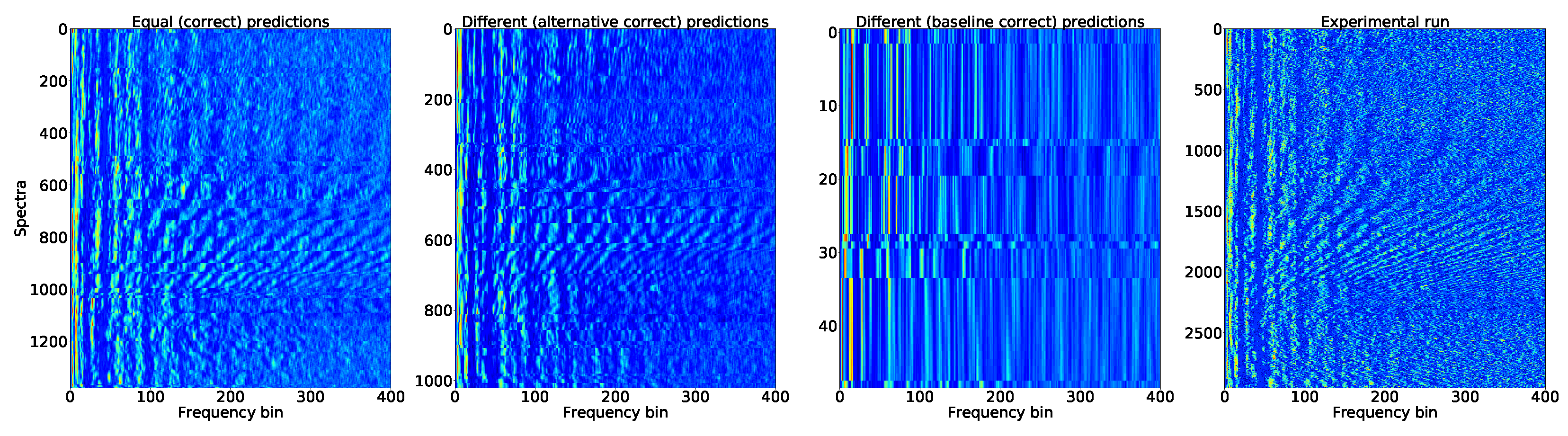 Remotesensing 14 02648 g021 550