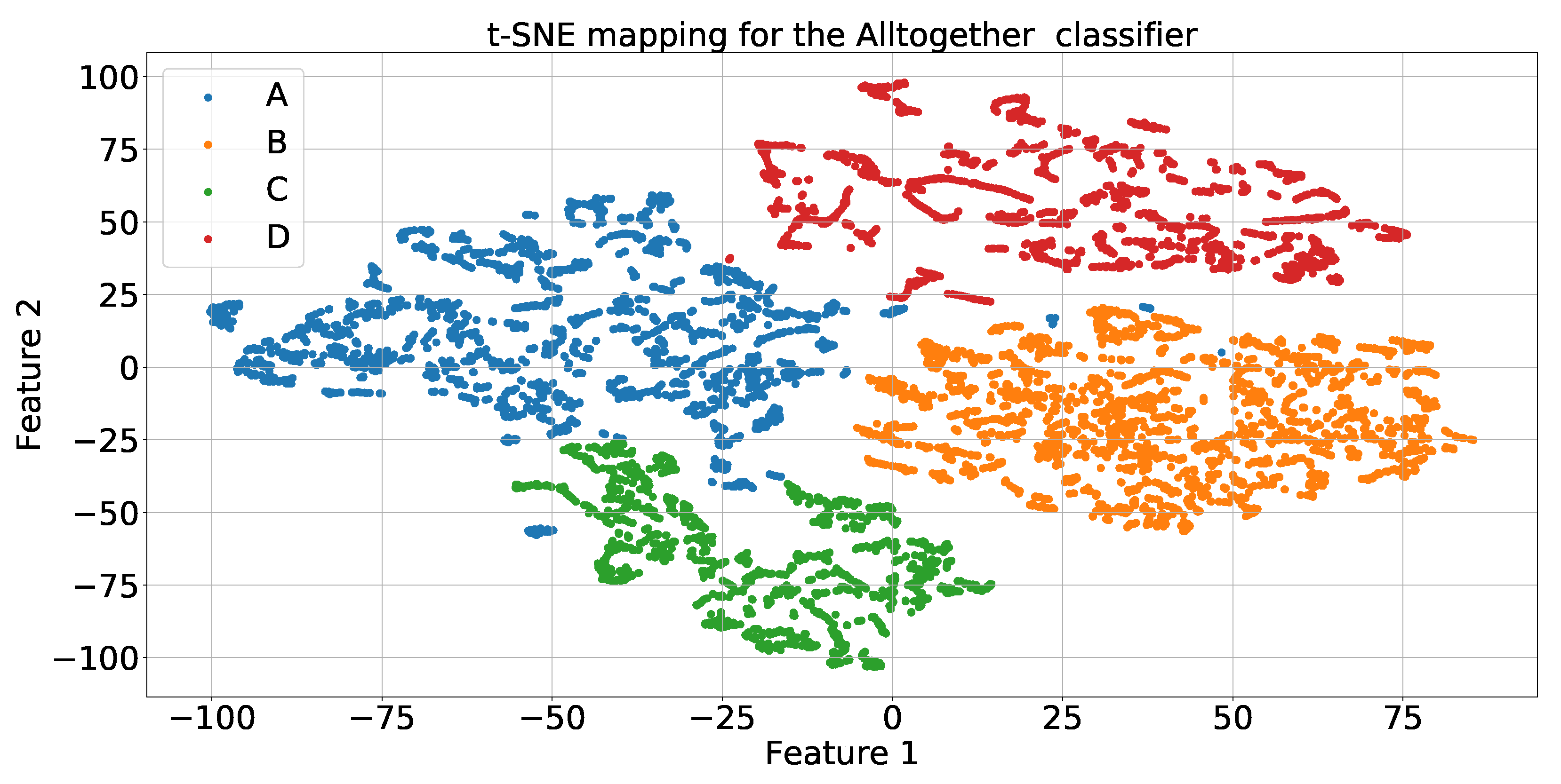 Remotesensing 14 02648 g022 550